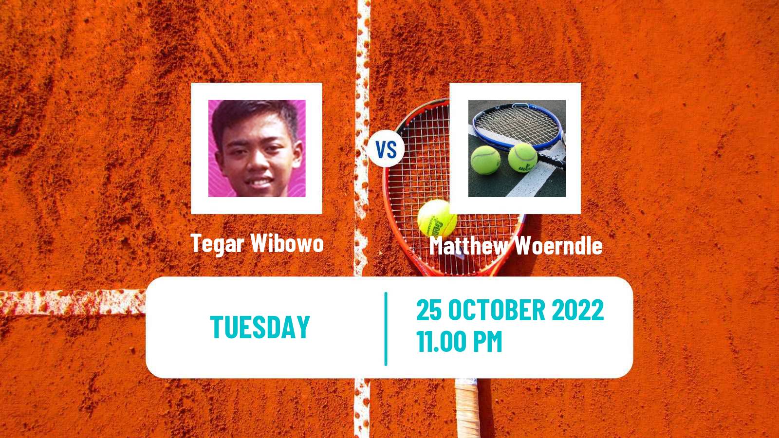 Tennis ITF Tournaments Tegar Wibowo - Matthew Woerndle