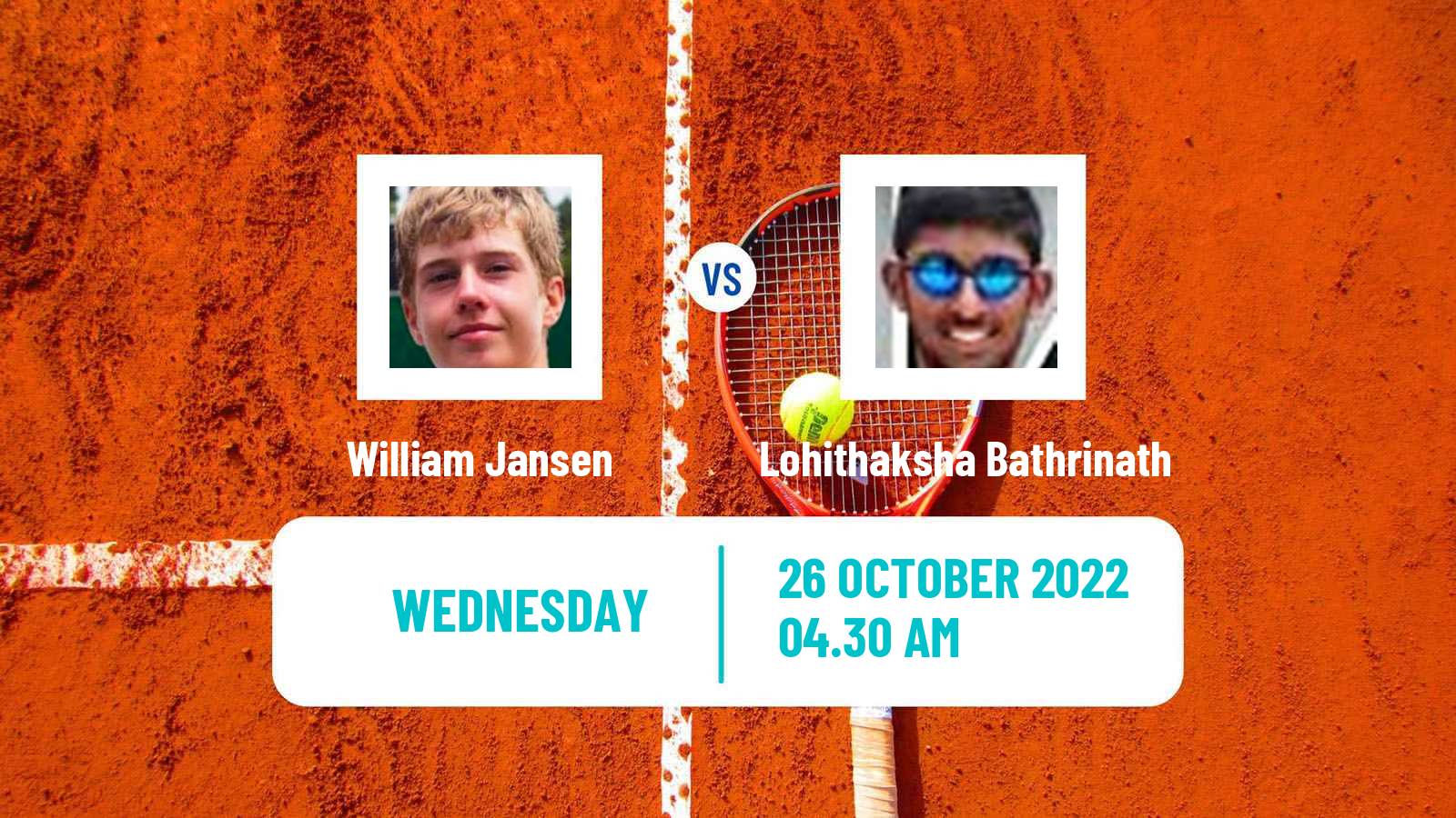 Tennis ITF Tournaments William Jansen - Lohithaksha Bathrinath