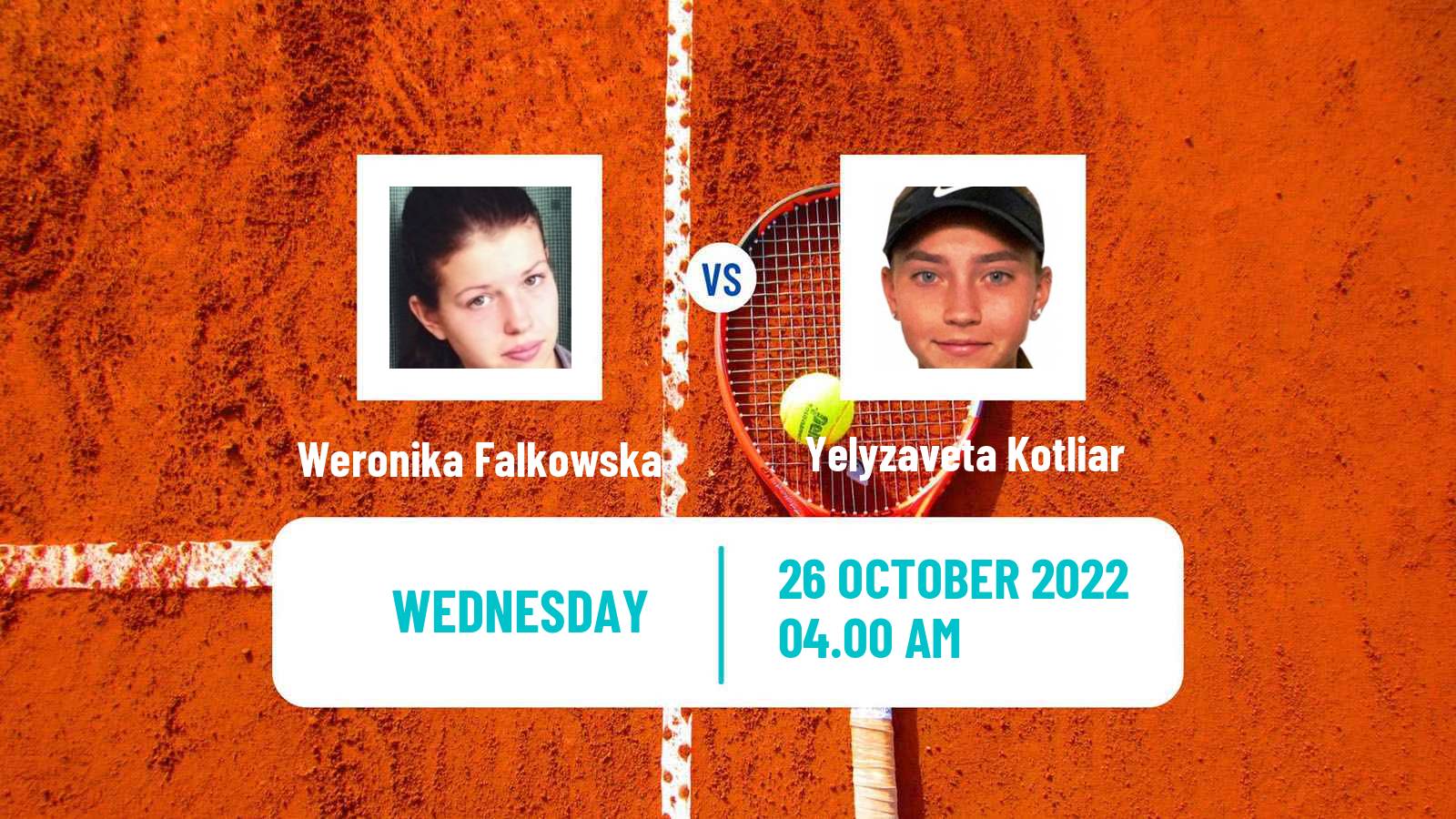 Tennis ITF Tournaments Weronika Falkowska - Yelyzaveta Kotliar