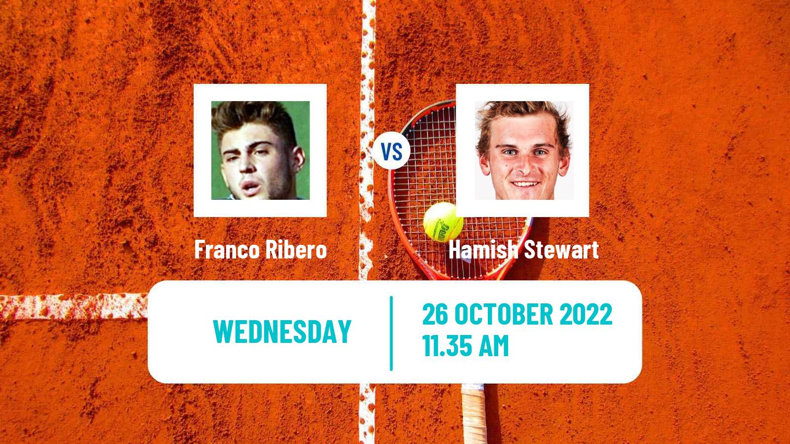 Tennis ITF Tournaments Franco Ribero - Hamish Stewart