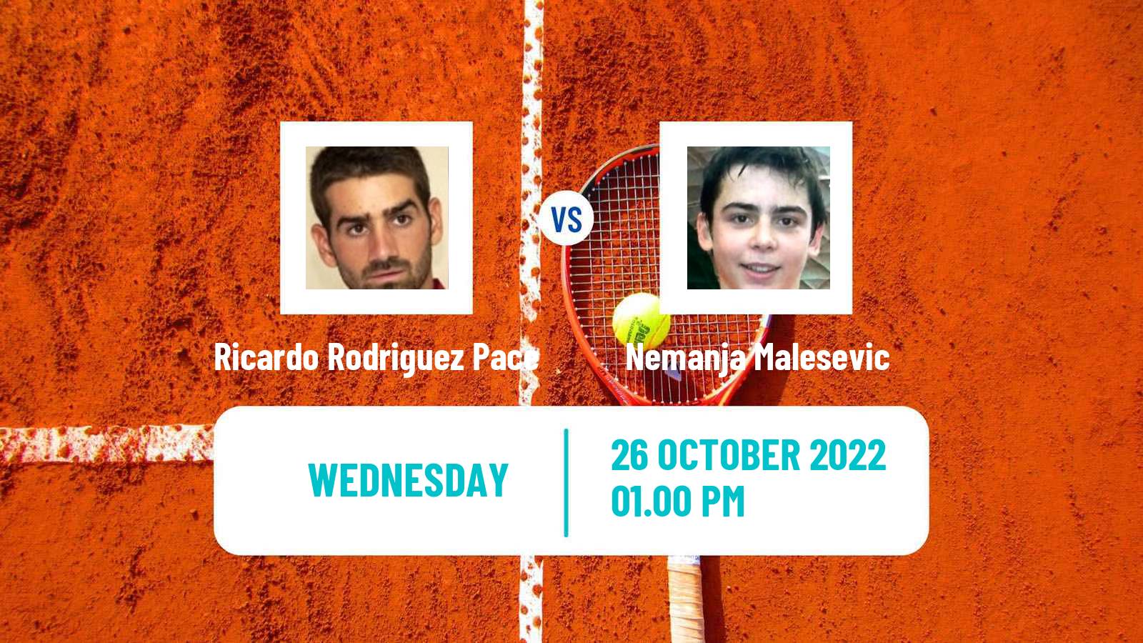 Tennis ITF Tournaments Ricardo Rodriguez Pace - Nemanja Malesevic
