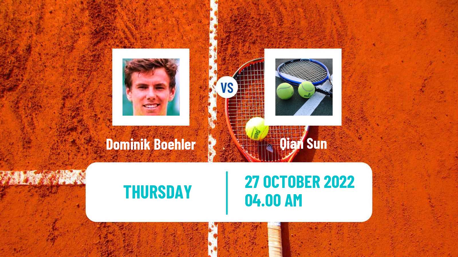 Tennis ITF Tournaments Dominik Boehler - Qian Sun