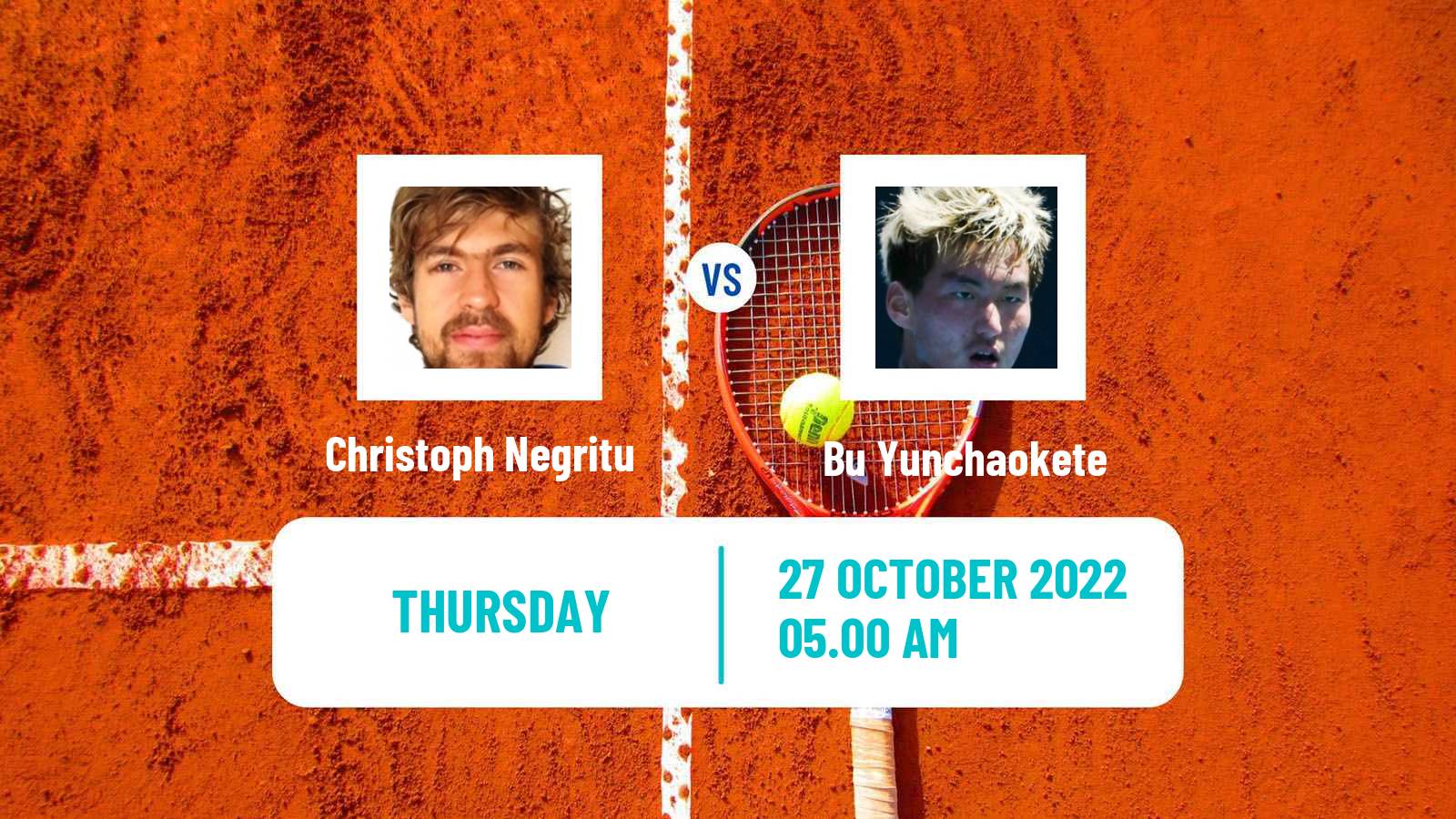 Tennis ITF Tournaments Christoph Negritu - Bu Yunchaokete