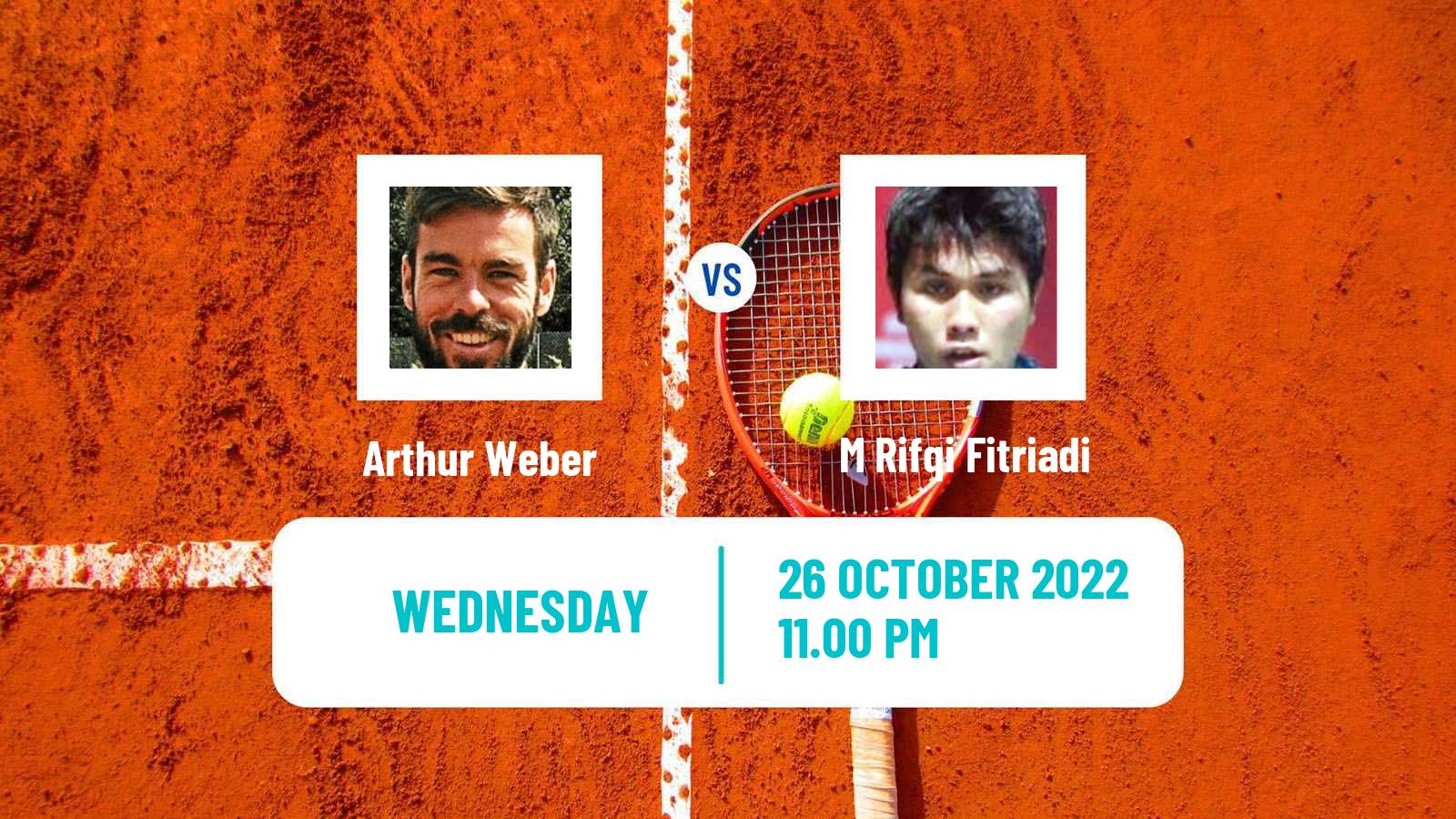 Tennis ITF Tournaments Arthur Weber - M Rifqi Fitriadi