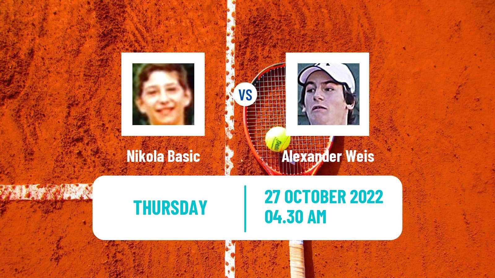 Tennis ITF Tournaments Nikola Basic - Alexander Weis