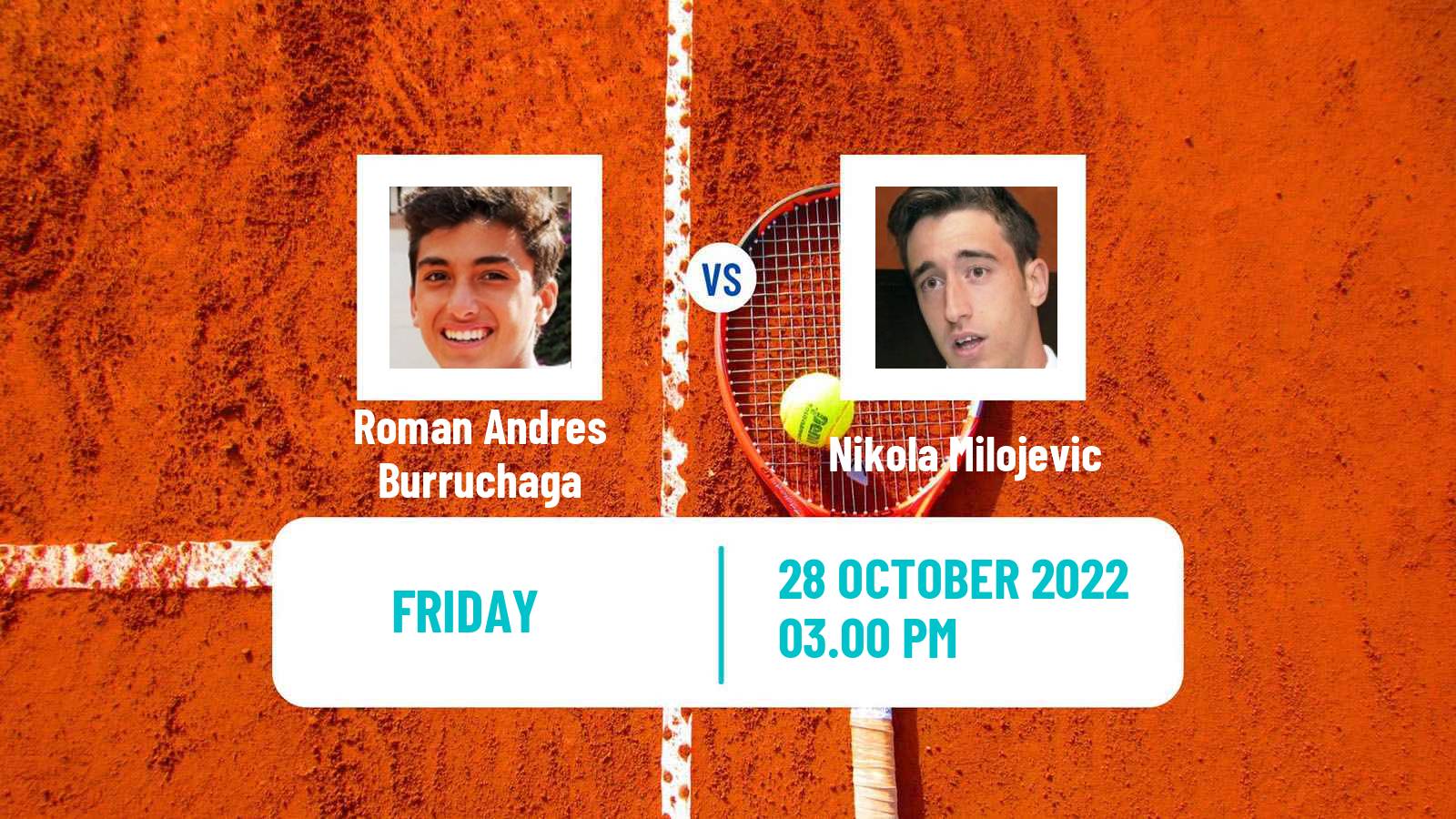 Tennis ATP Challenger Roman Andres Burruchaga - Nikola Milojevic
