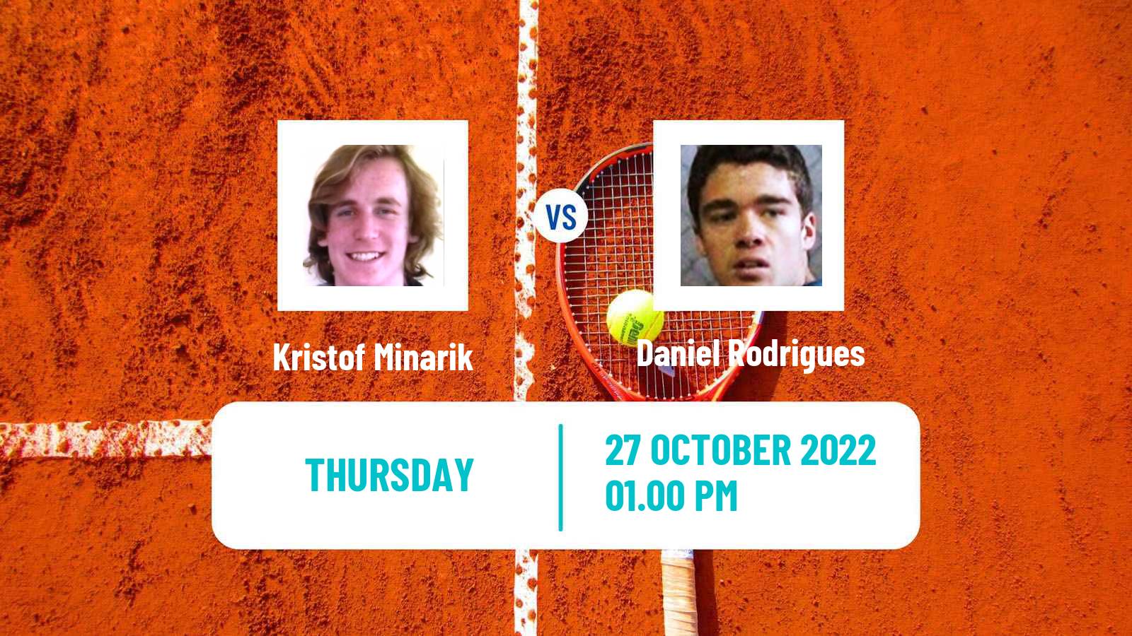 Tennis ITF Tournaments Kristof Minarik - Daniel Rodrigues