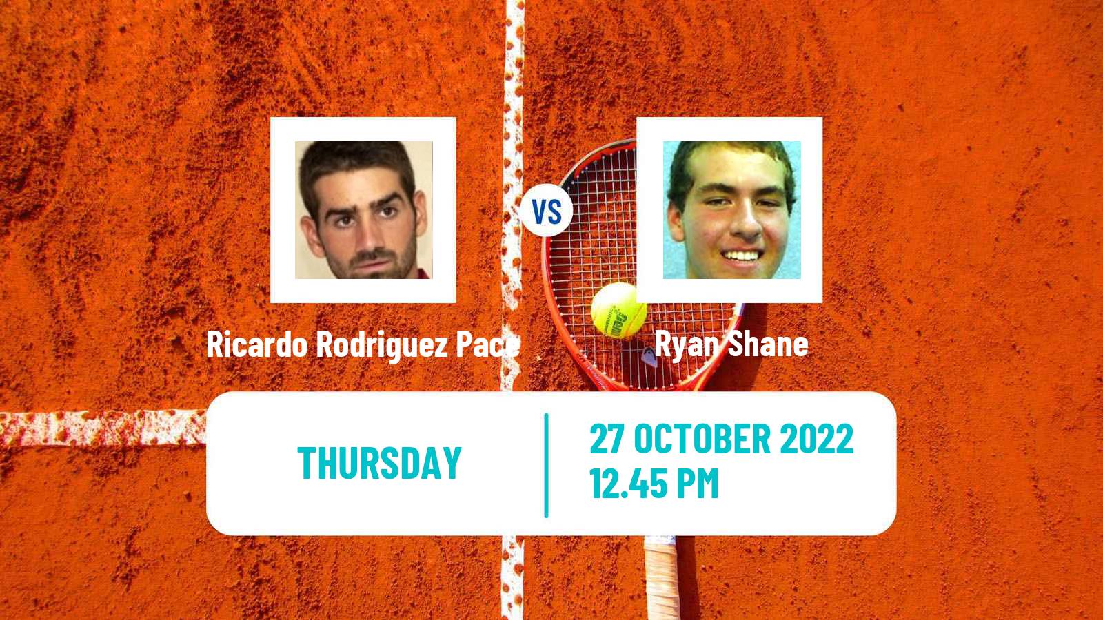 Tennis ITF Tournaments Ricardo Rodriguez Pace - Ryan Shane