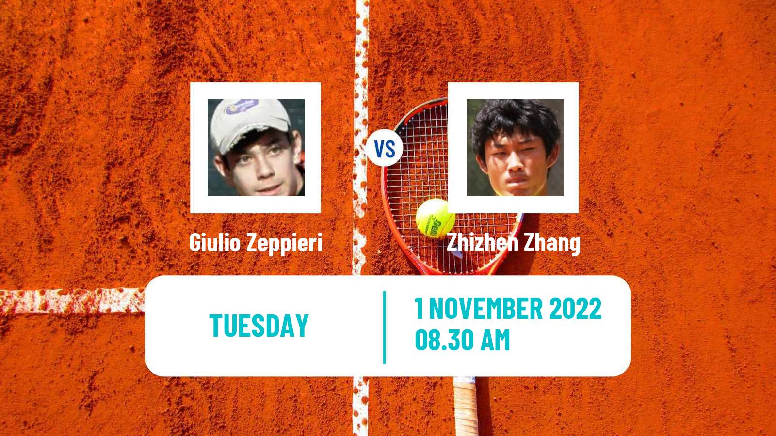 Tennis ATP Challenger Giulio Zeppieri - Zhizhen Zhang