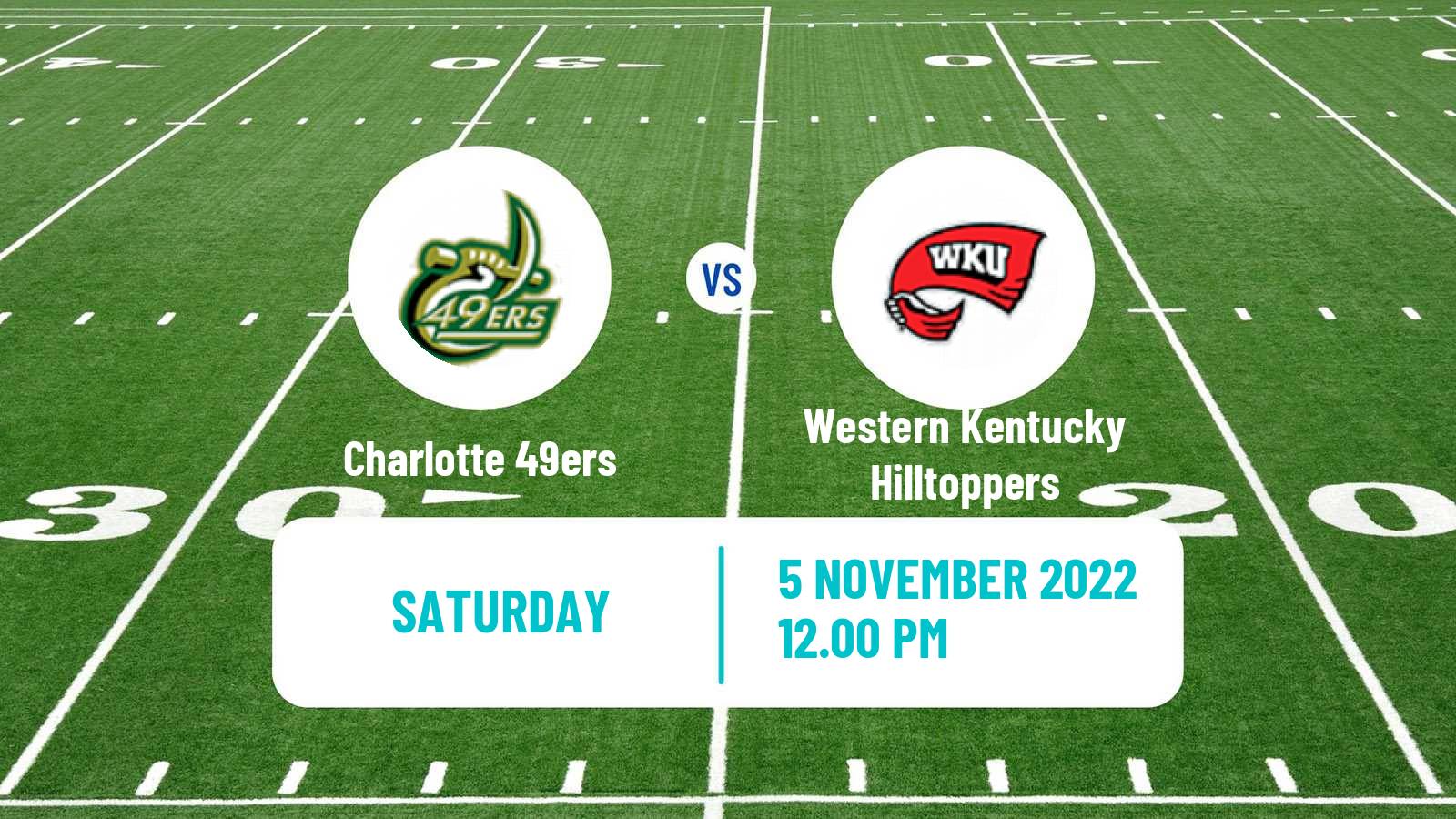 American football NCAA College Football Charlotte 49ers - Western Kentucky Hilltoppers