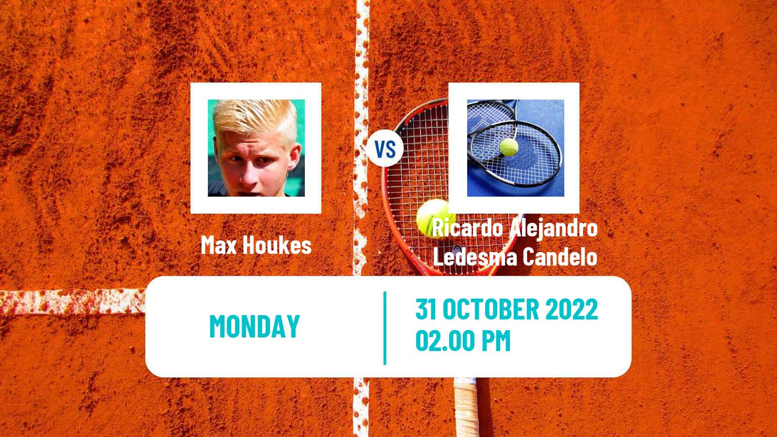Tennis ATP Challenger Max Houkes - Ricardo Alejandro Ledesma Candelo