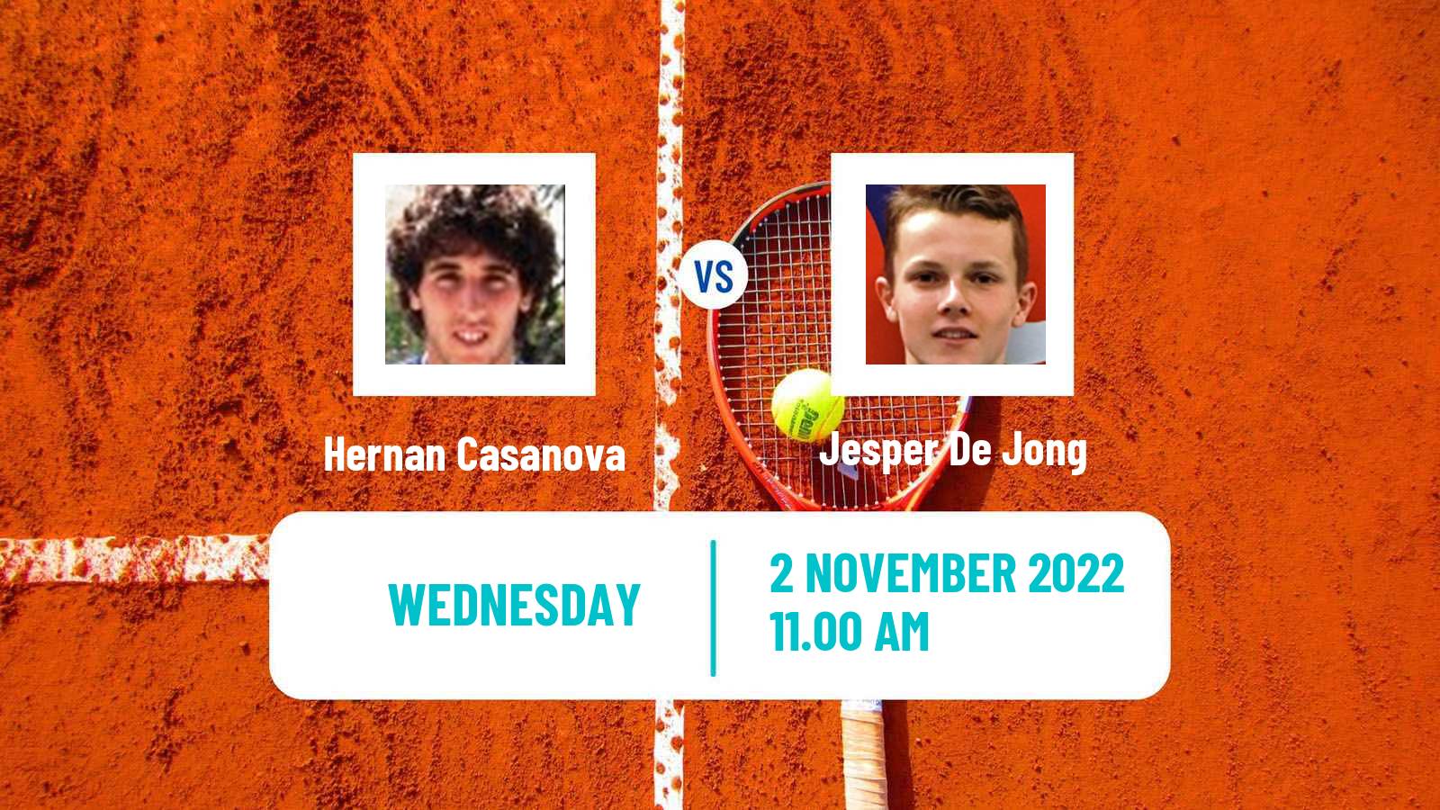 Tennis ATP Challenger Hernan Casanova - Jesper De Jong