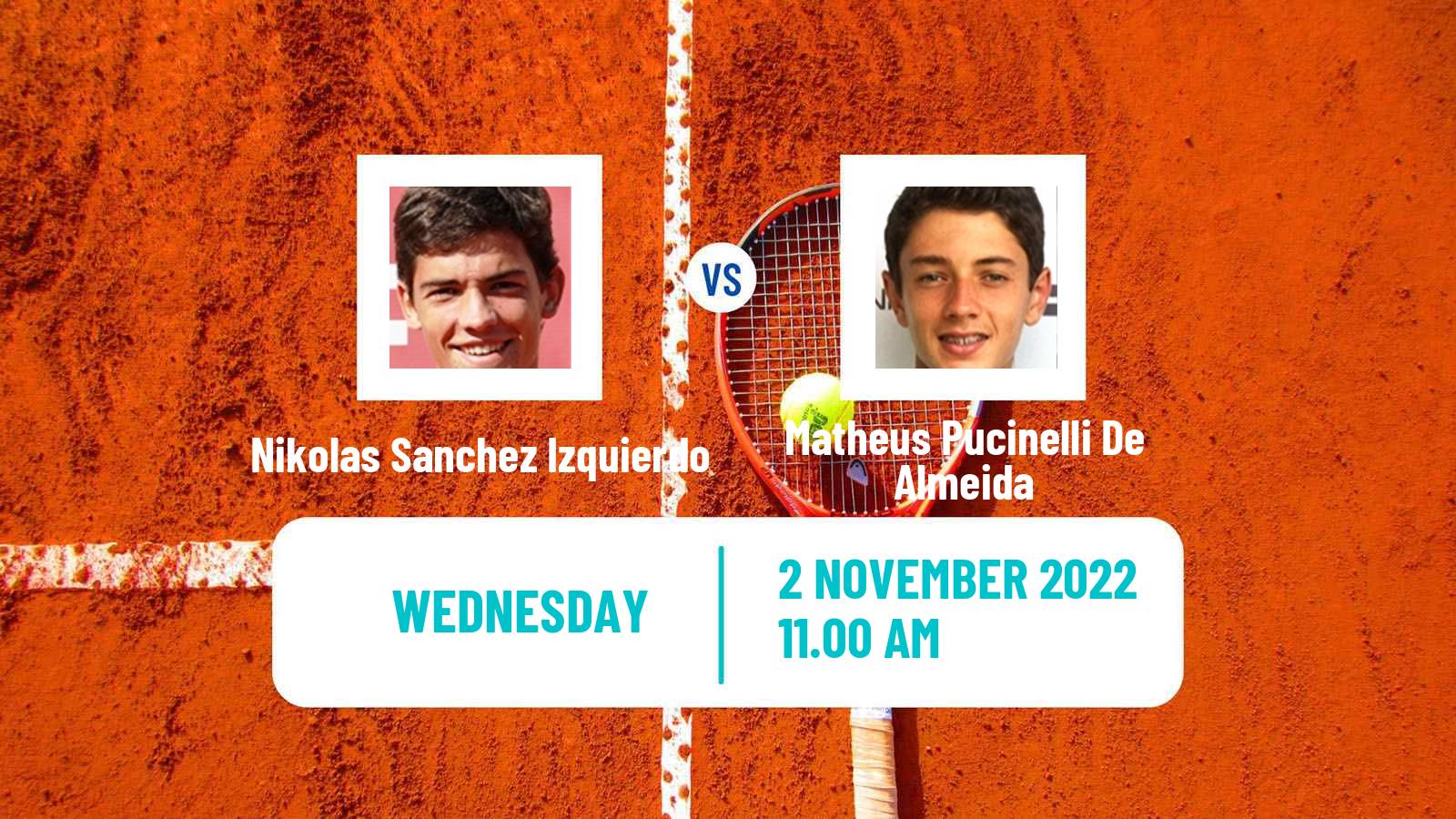 Tennis ATP Challenger Nikolas Sanchez Izquierdo - Matheus Pucinelli De Almeida