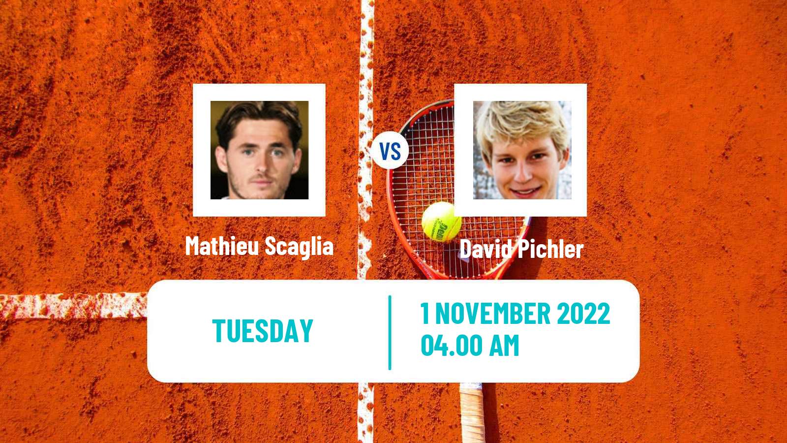Tennis ITF Tournaments Mathieu Scaglia - David Pichler