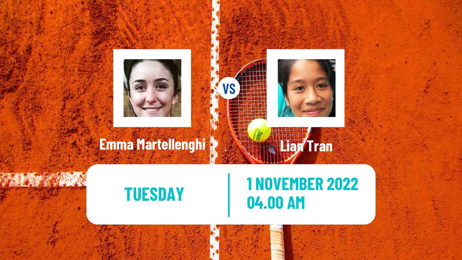 Tennis ITF Tournaments Emma Martellenghi - Lian Tran