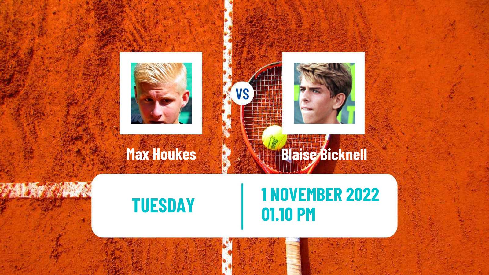Tennis ATP Challenger Max Houkes - Blaise Bicknell
