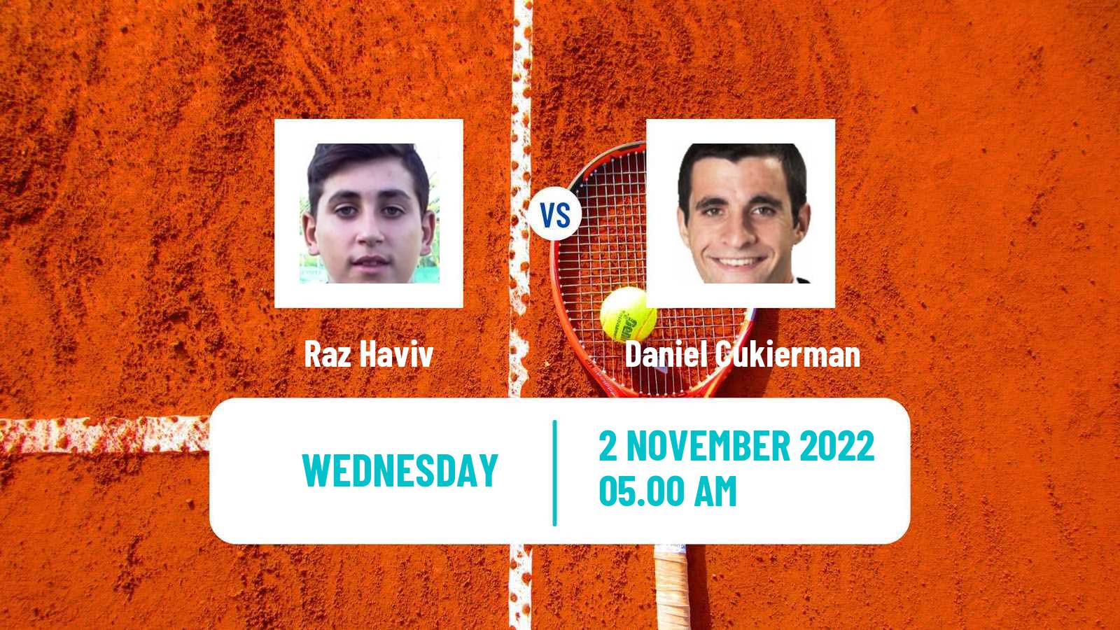 Tennis ITF Tournaments Raz Haviv - Daniel Cukierman