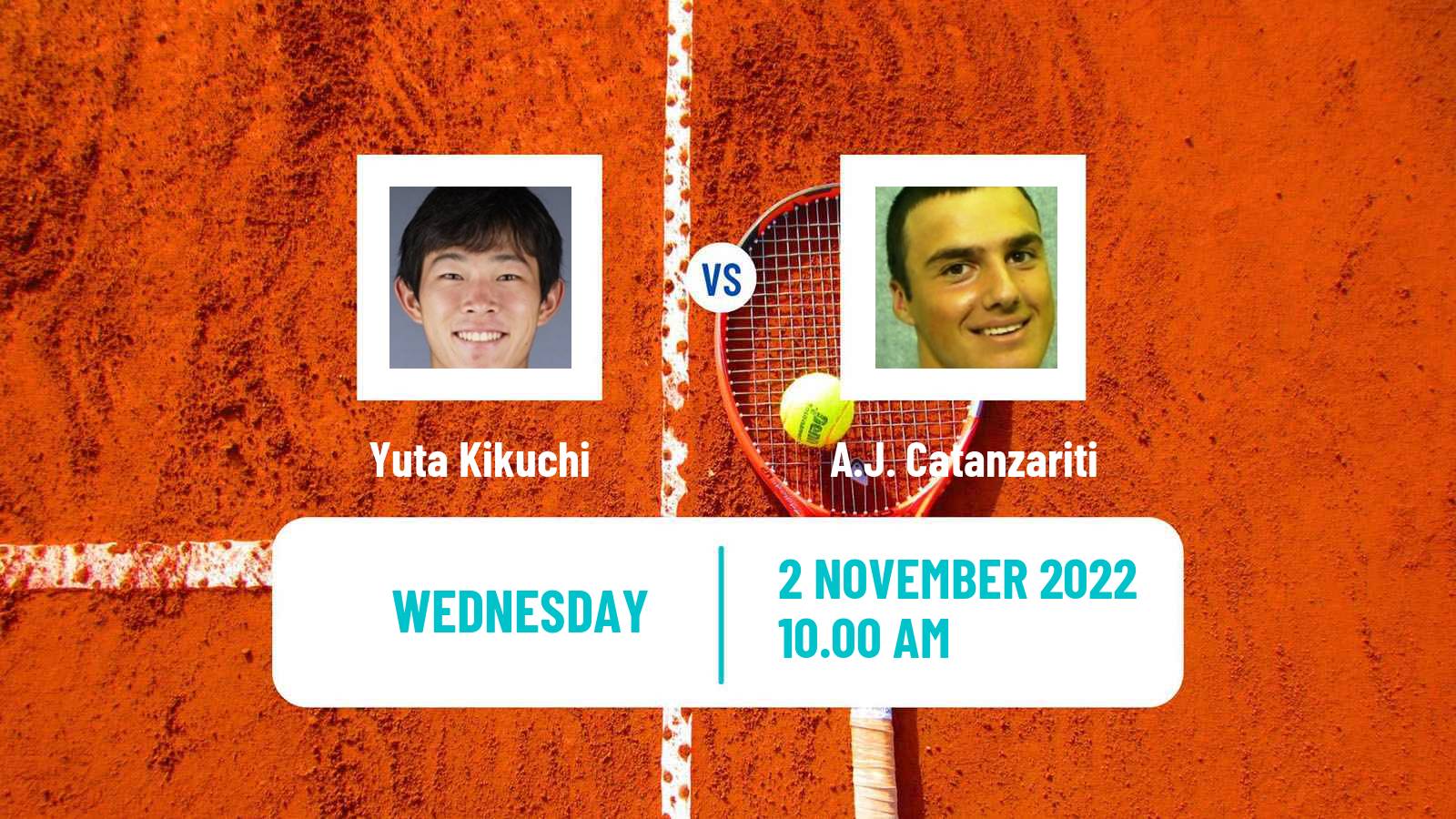 Tennis ITF Tournaments Yuta Kikuchi - A.J. Catanzariti