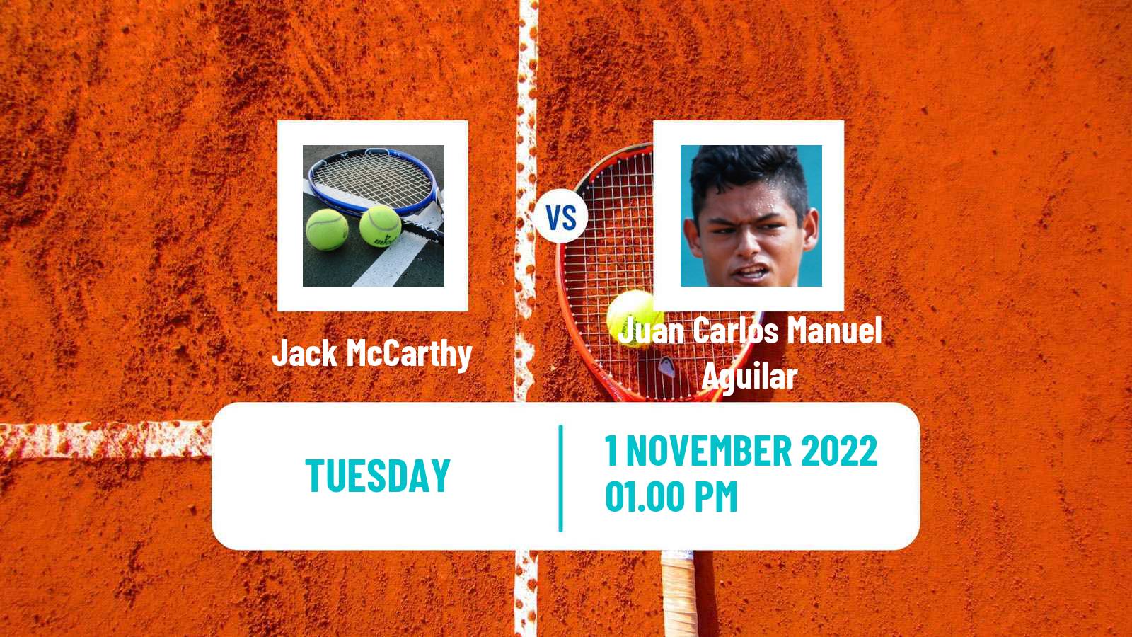Tennis ITF Tournaments Jack McCarthy - Juan Carlos Manuel Aguilar
