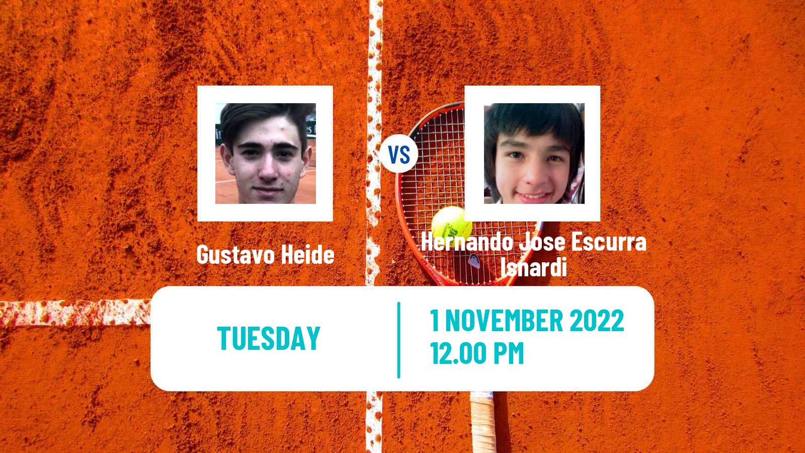 Tennis ITF Tournaments Gustavo Heide - Hernando Jose Escurra Isnardi