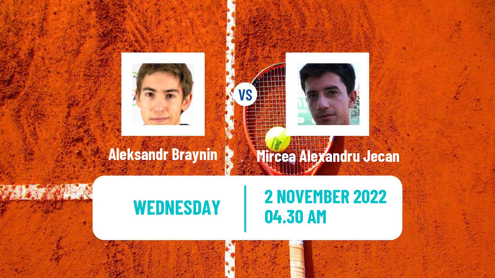 Tennis ITF Tournaments Aleksandr Braynin - Mircea Alexandru Jecan