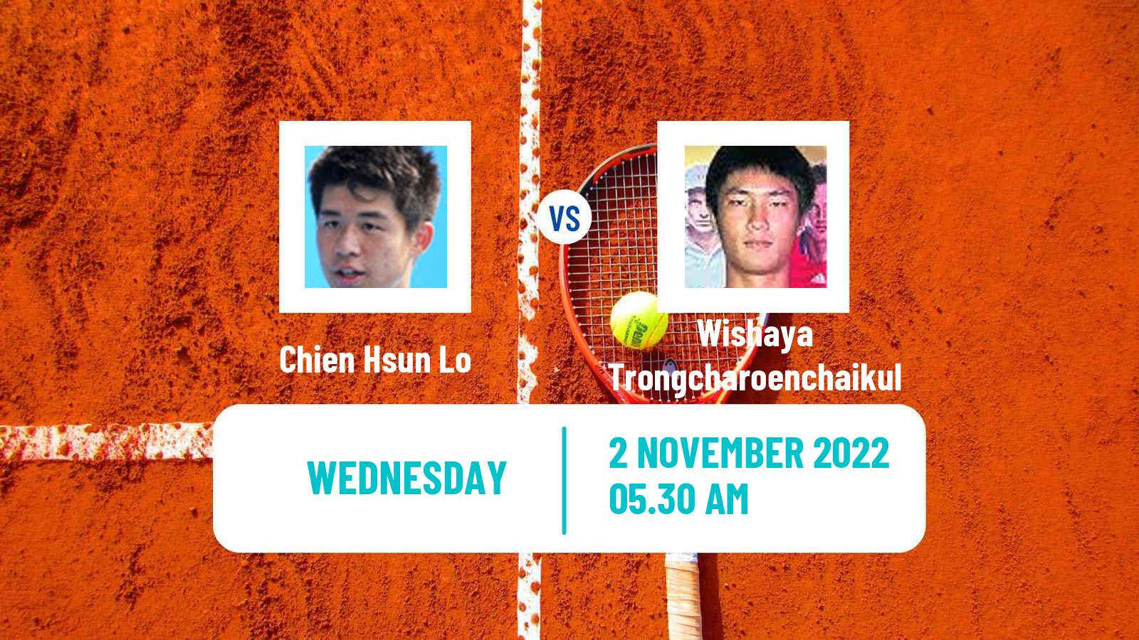 Tennis ITF Tournaments Chien Hsun Lo - Wishaya Trongcharoenchaikul