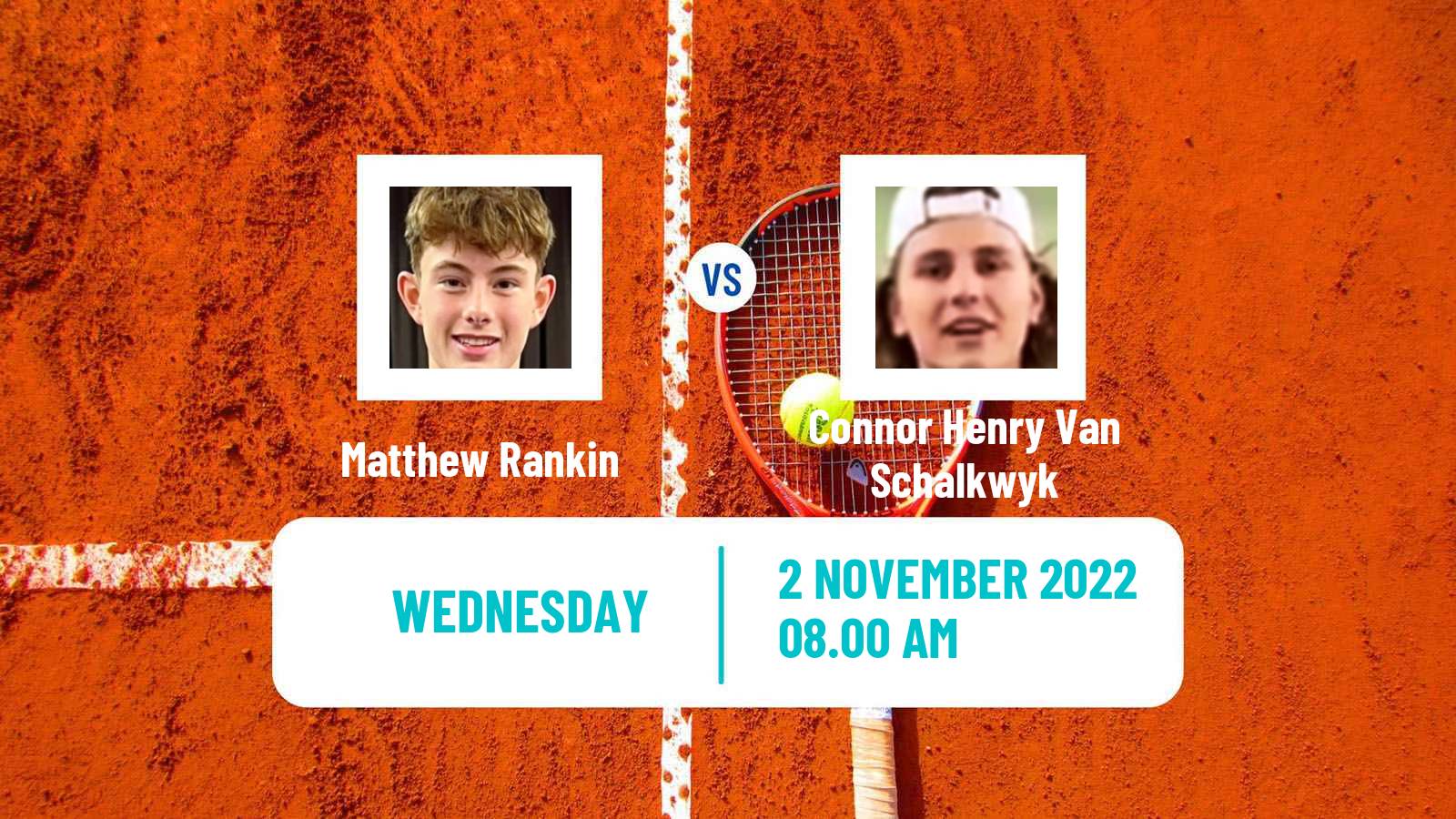 Tennis ITF Tournaments Matthew Rankin - Connor Henry Van Schalkwyk