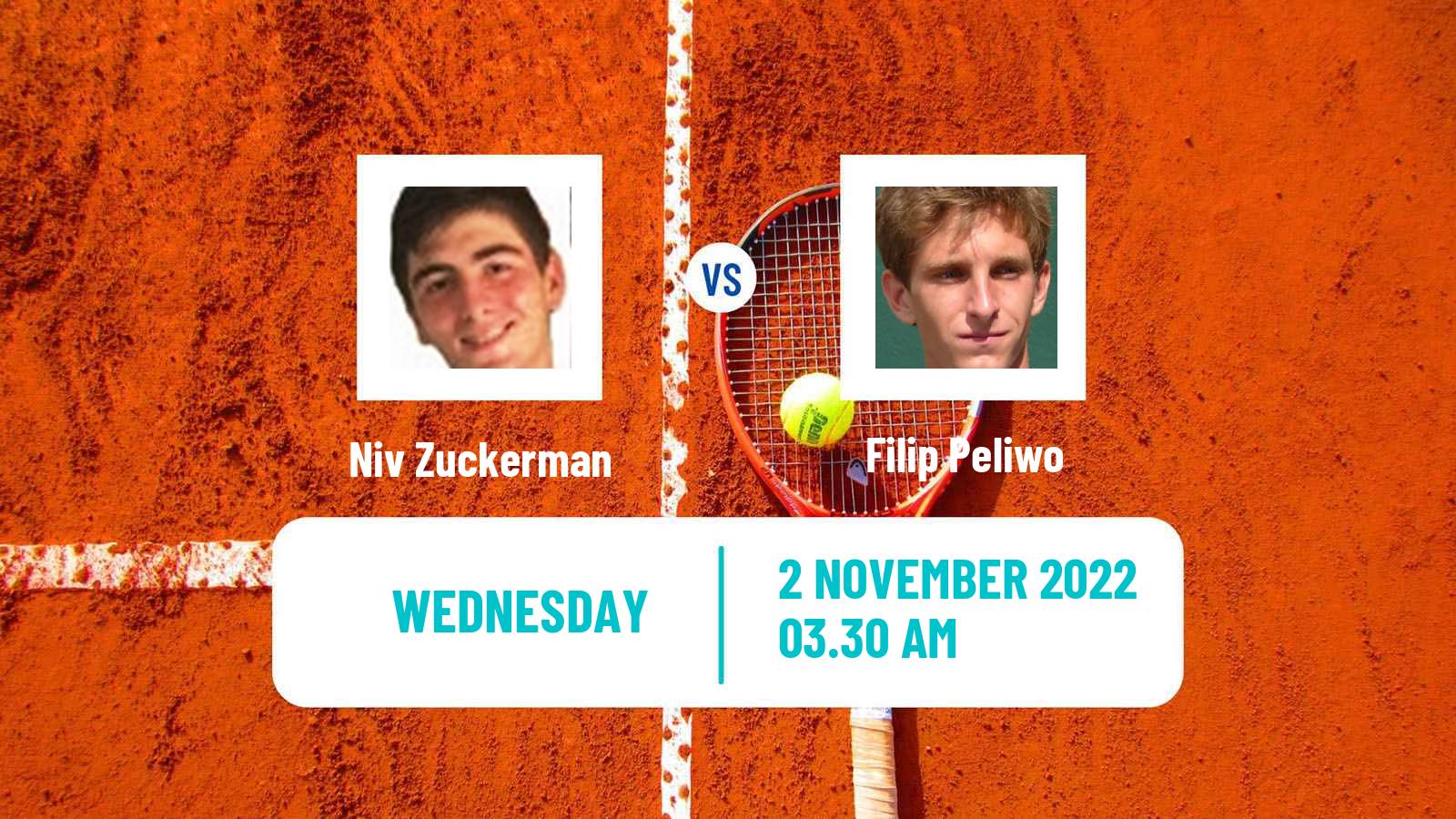 Tennis ITF Tournaments Niv Zuckerman - Filip Peliwo