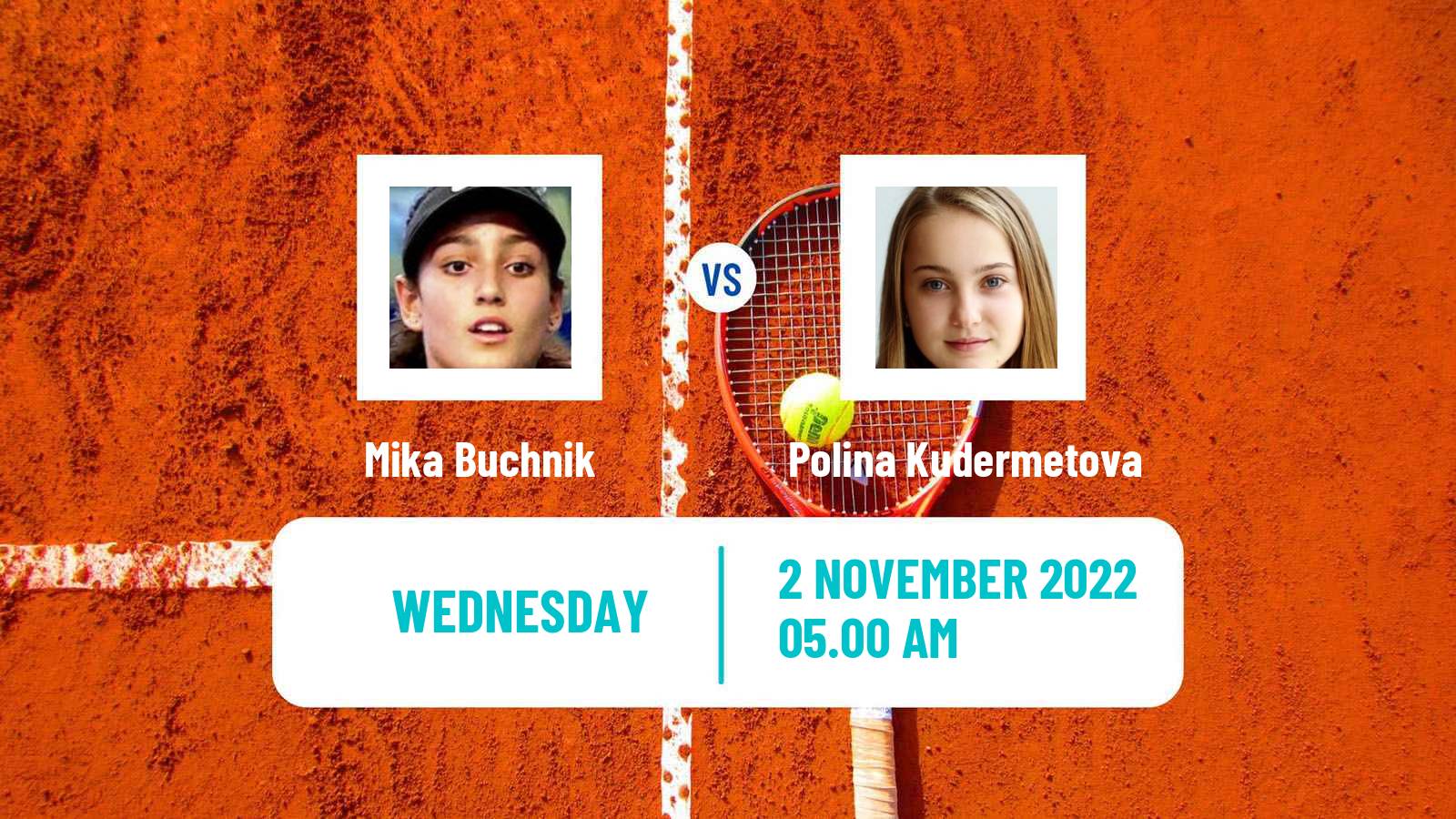 Tennis ITF Tournaments Mika Buchnik - Polina Kudermetova