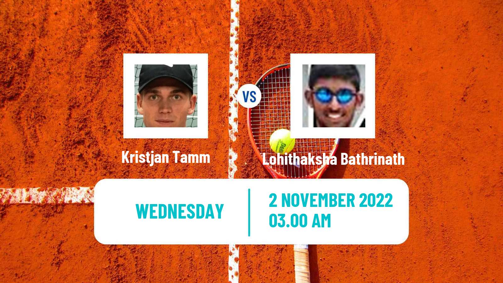 Tennis ITF Tournaments Kristjan Tamm - Lohithaksha Bathrinath