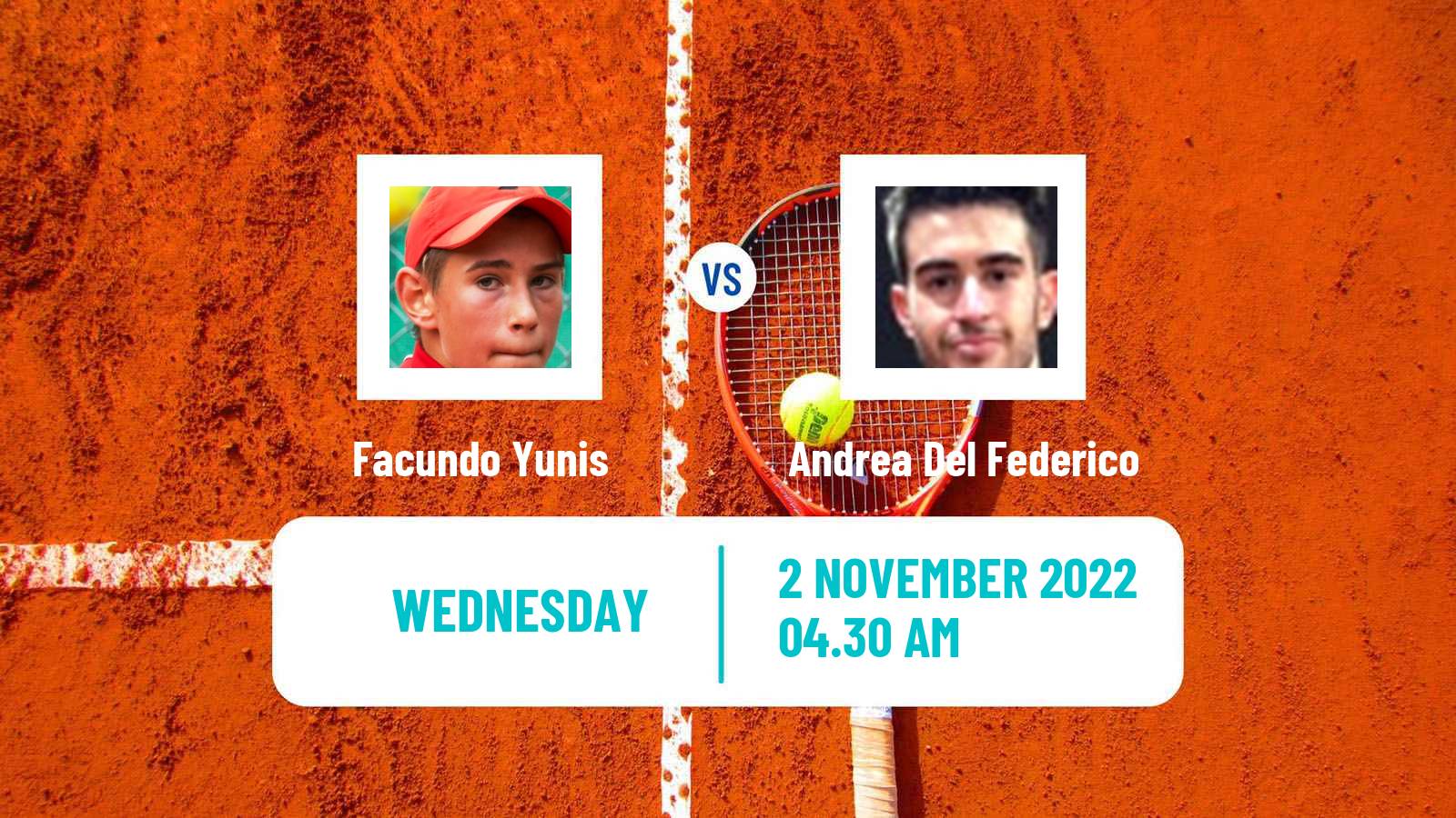 Tennis ITF Tournaments Facundo Yunis - Andrea Del Federico
