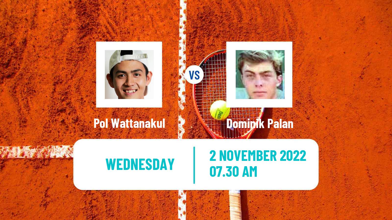 Tennis ITF Tournaments Pol Wattanakul - Dominik Palan