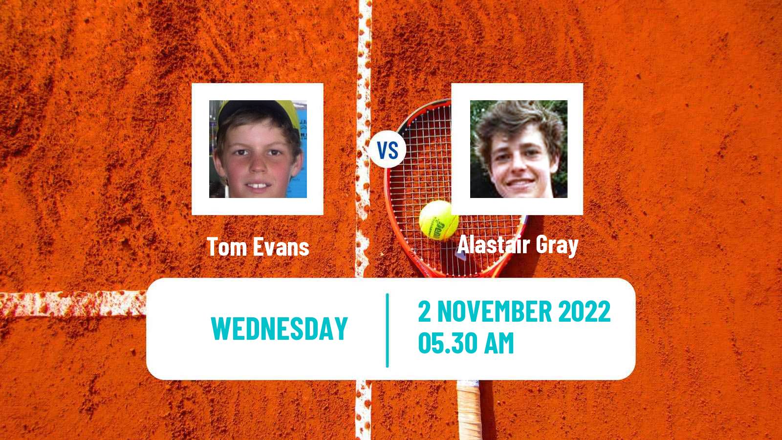 Tennis ITF Tournaments Tom Evans - Alastair Gray