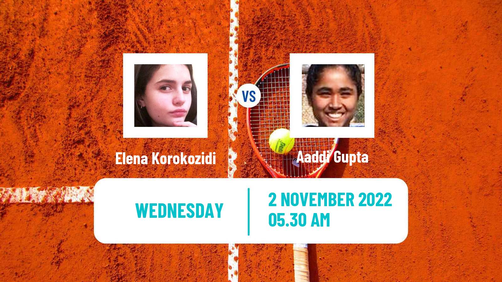 Tennis ITF Tournaments Elena Korokozidi - Aaddi Gupta