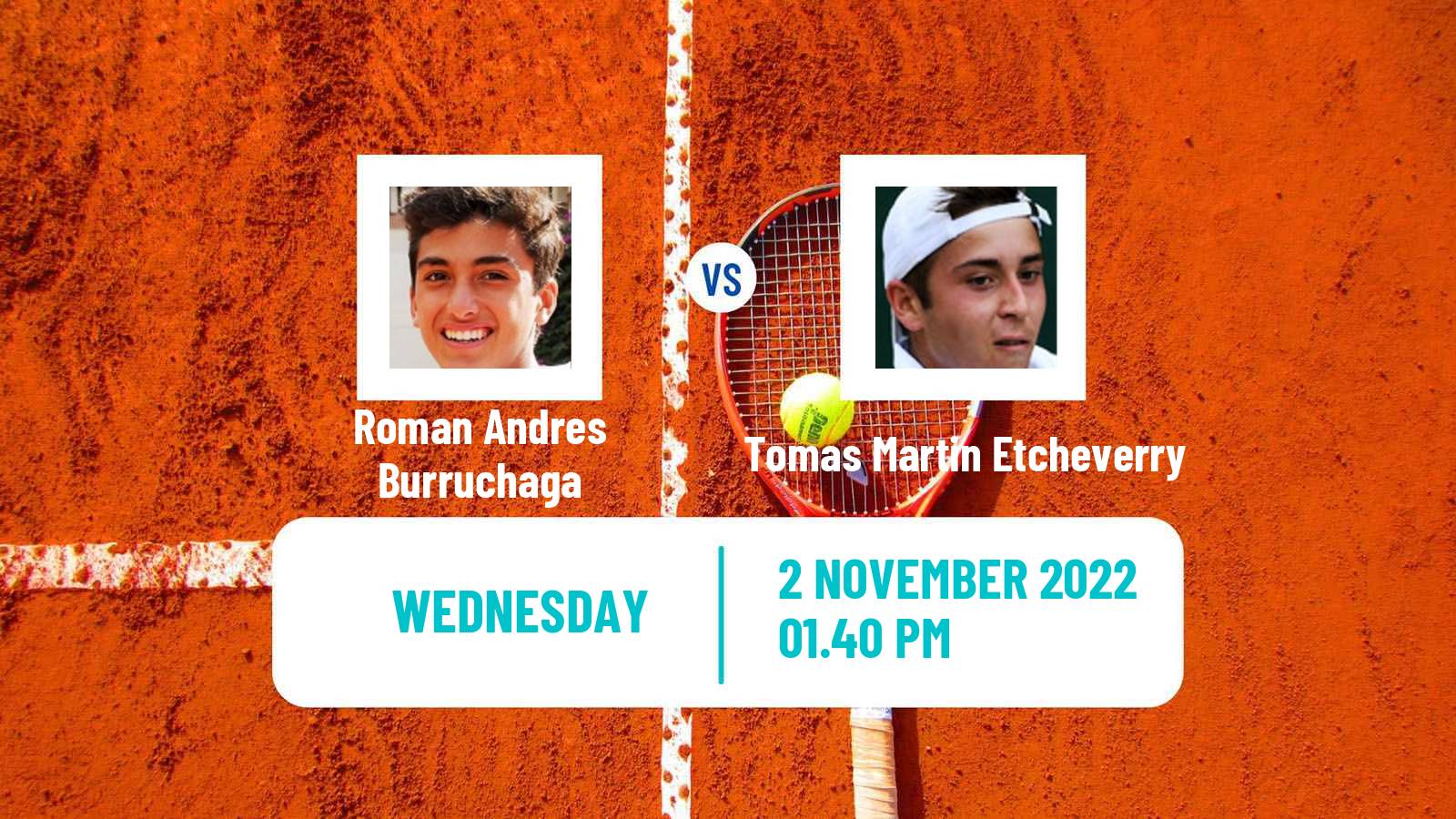 Tennis ATP Challenger Roman Andres Burruchaga - Tomas Martin Etcheverry