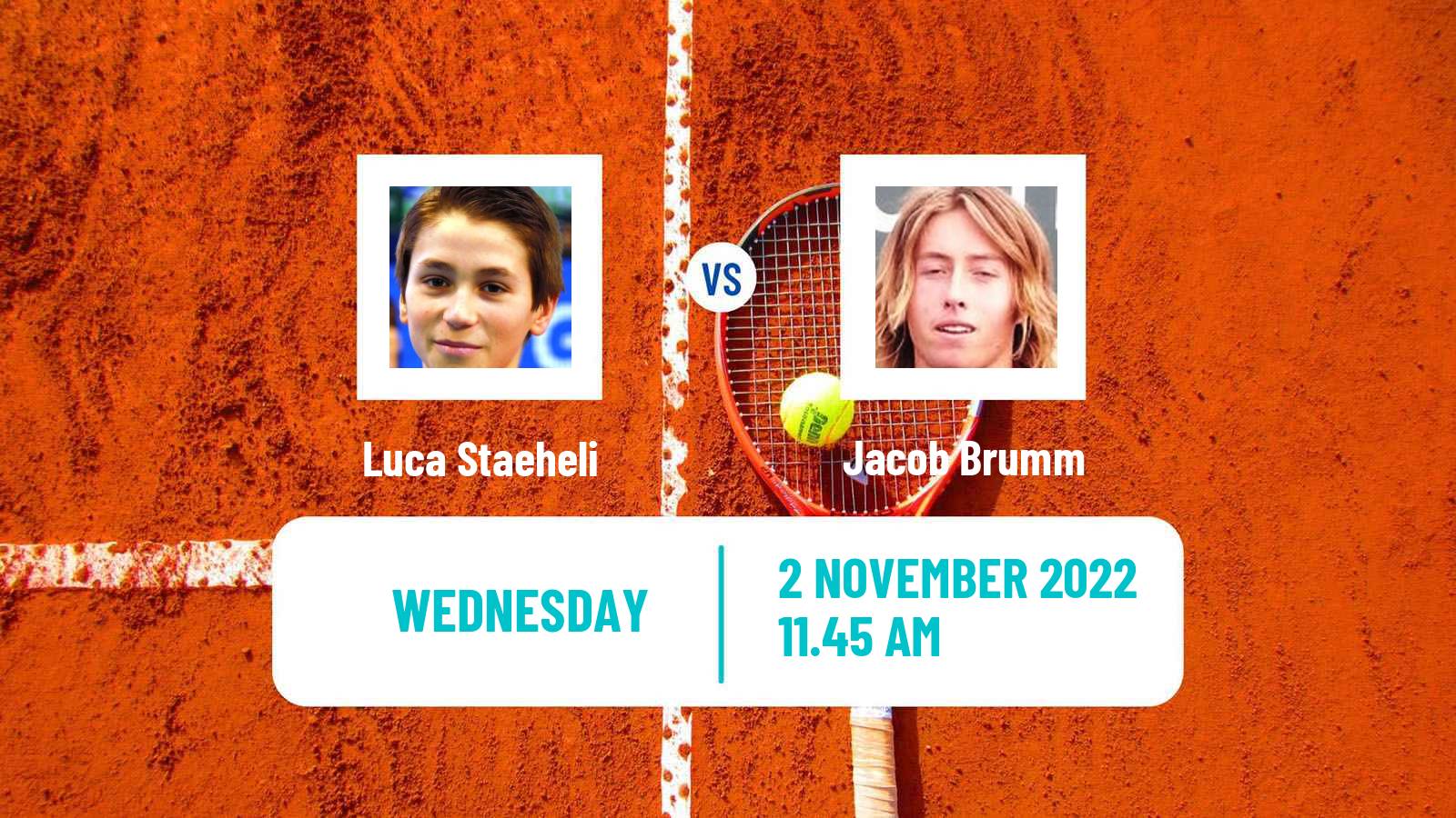 Tennis ITF Tournaments Luca Staeheli - Jacob Brumm