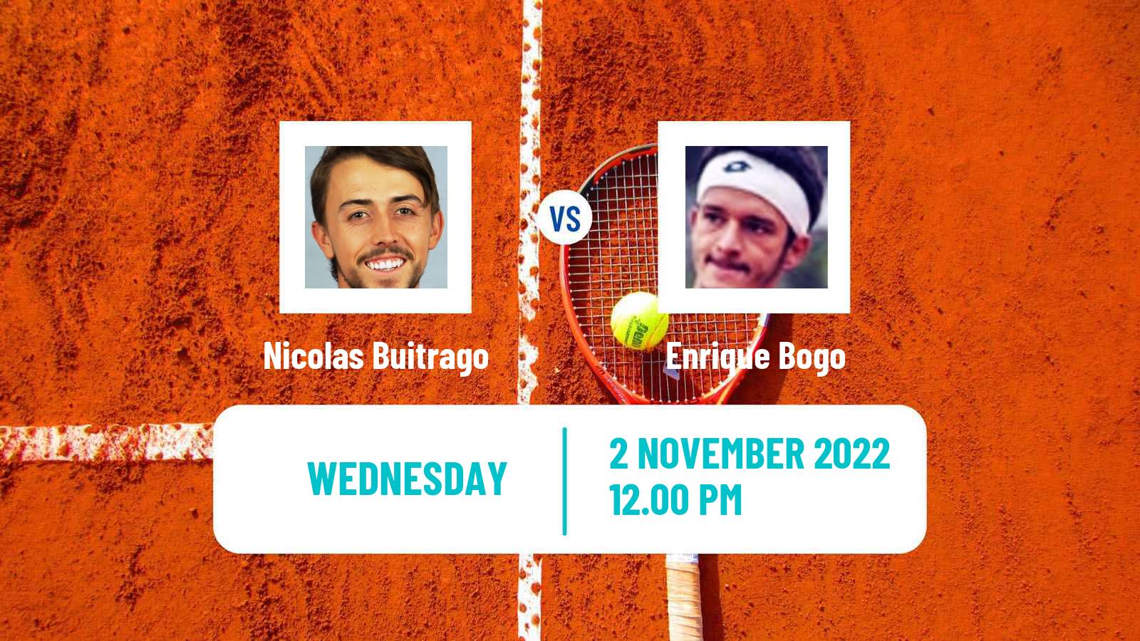 Tennis ITF Tournaments Nicolas Buitrago - Enrique Bogo