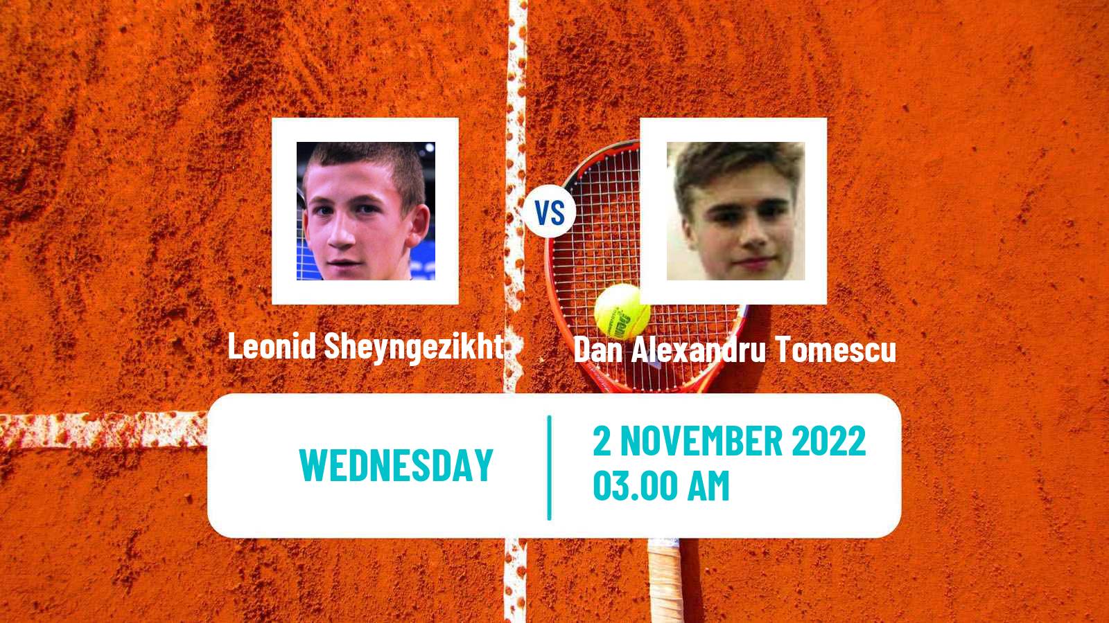 Tennis ITF Tournaments Leonid Sheyngezikht - Dan Alexandru Tomescu