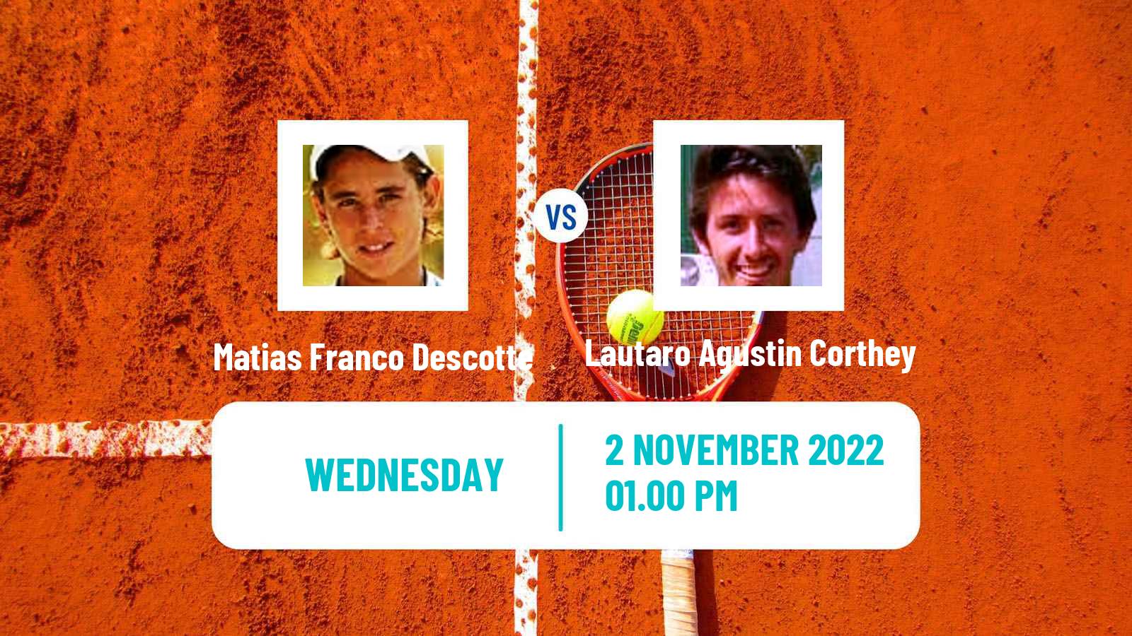 Tennis ITF Tournaments Matias Franco Descotte - Lautaro Agustin Corthey