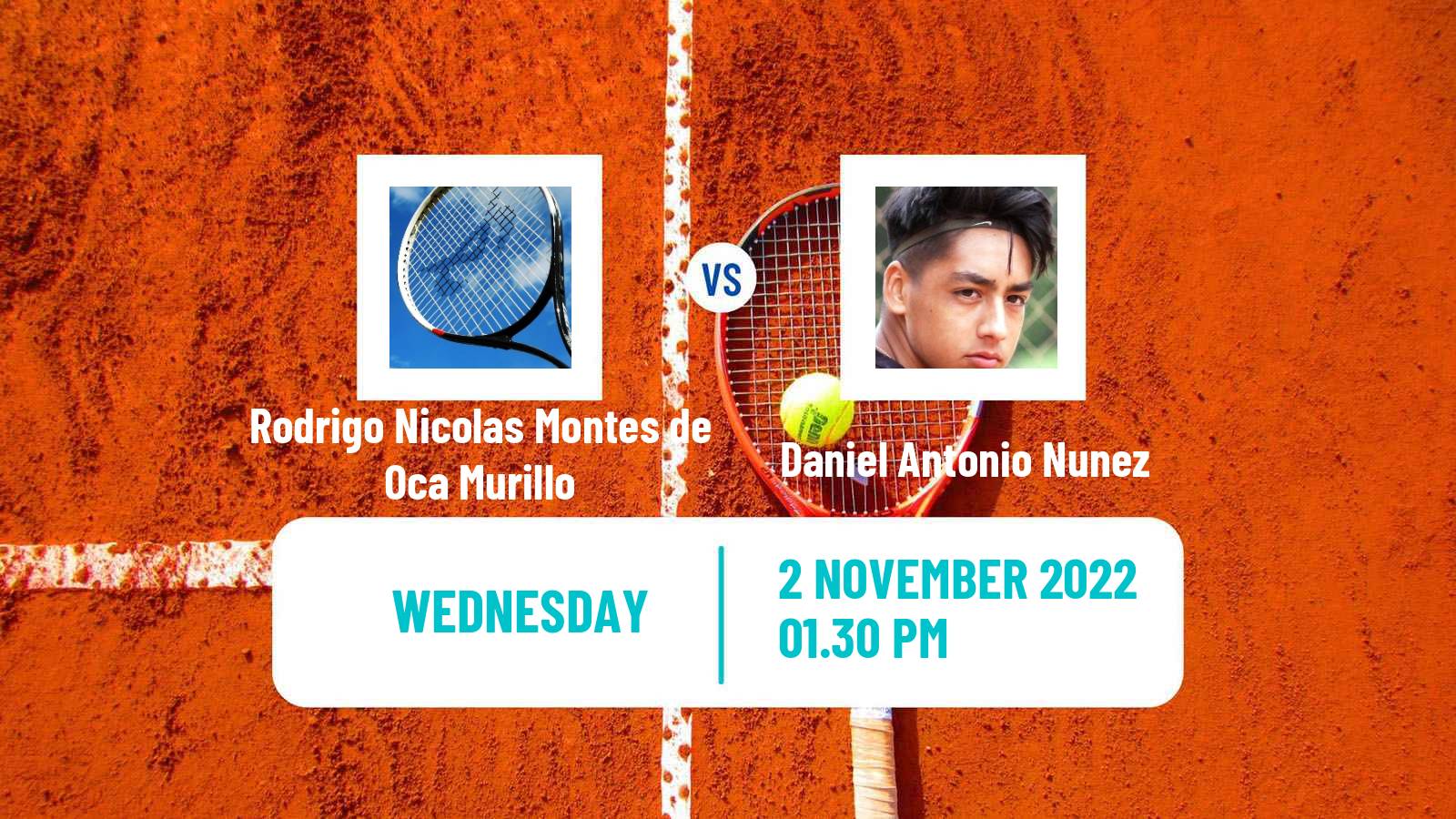 Tennis ITF Tournaments Rodrigo Nicolas Montes de Oca Murillo - Daniel Antonio Nunez