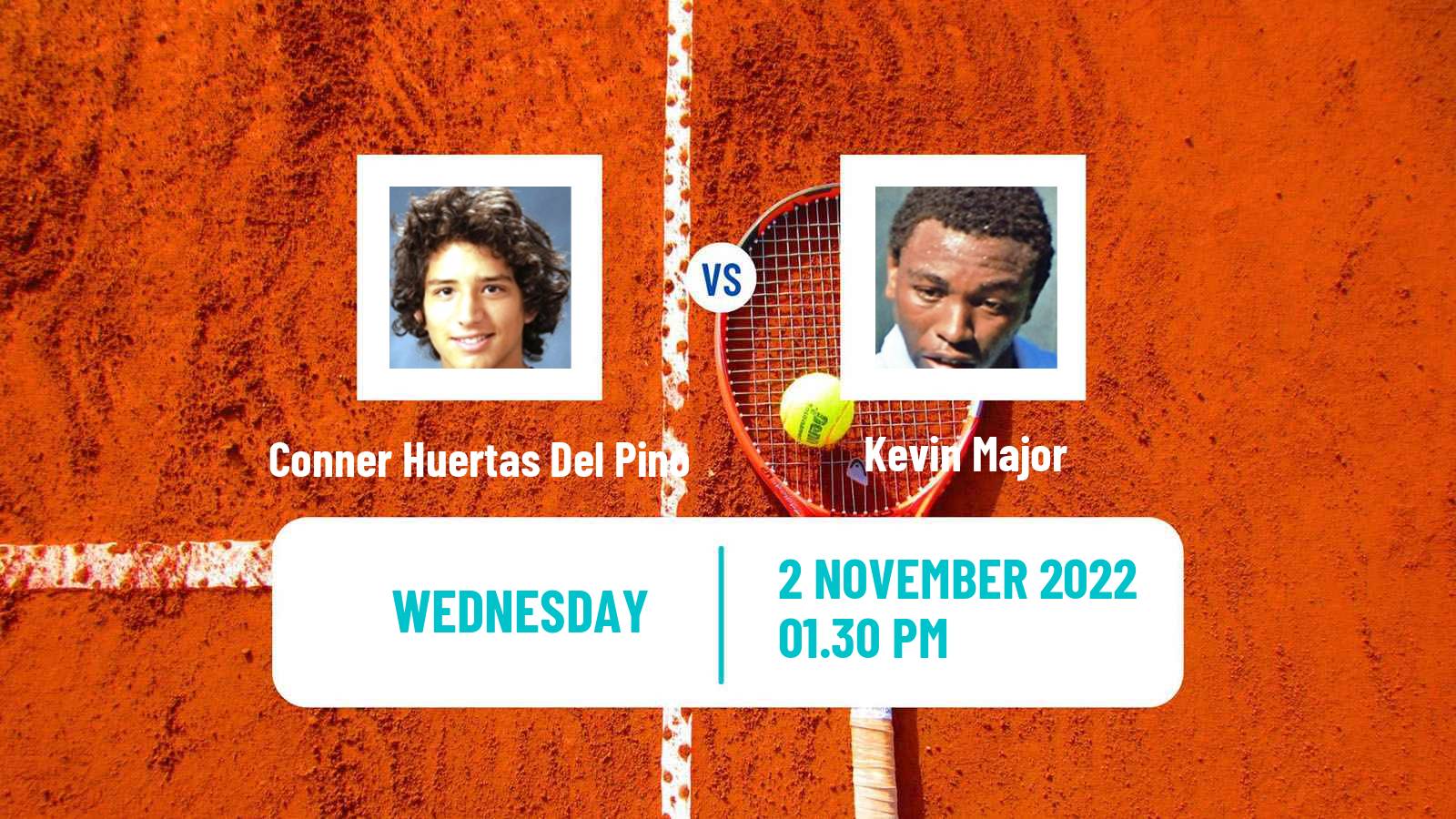 Tennis ITF Tournaments Conner Huertas Del Pino - Kevin Major