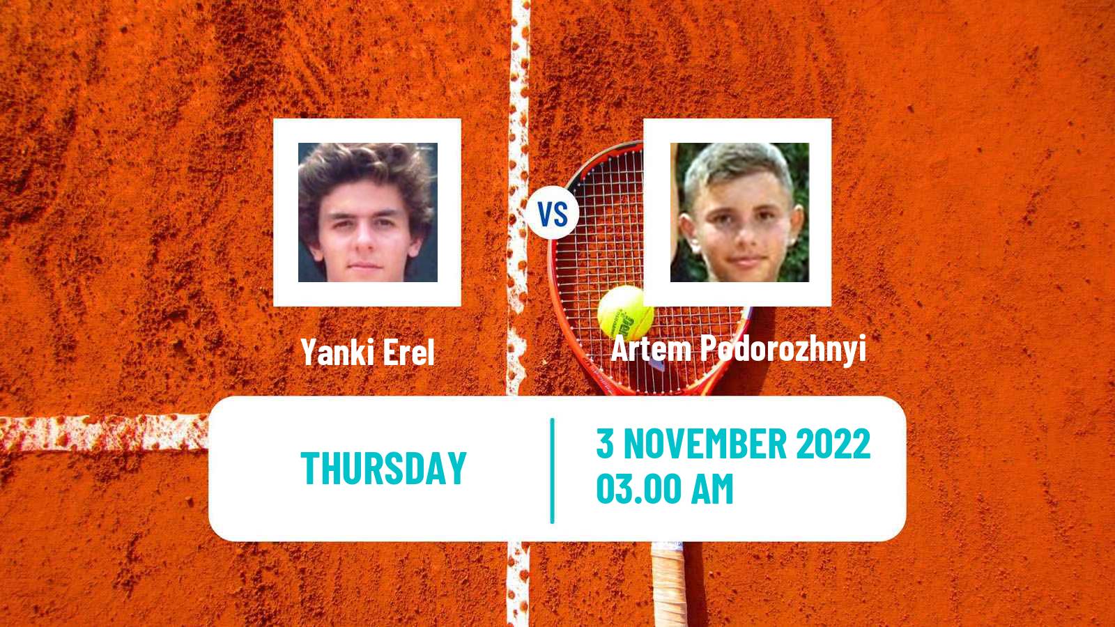 Tennis ITF Tournaments Yanki Erel - Artem Podorozhnyi
