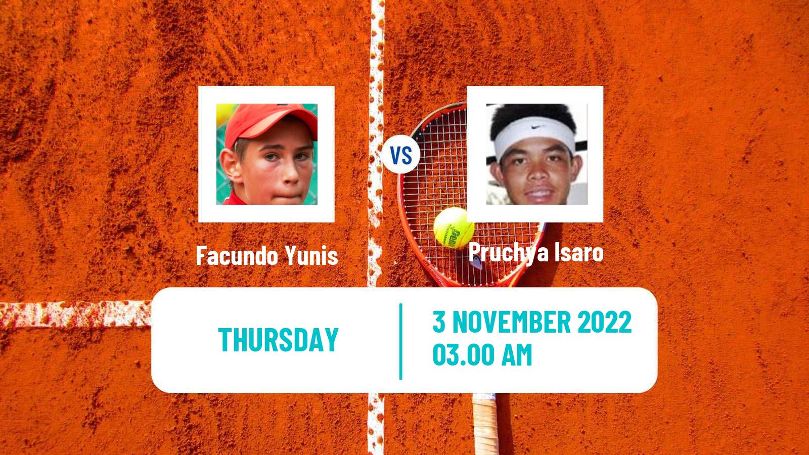 Tennis ITF Tournaments Facundo Yunis - Pruchya Isaro