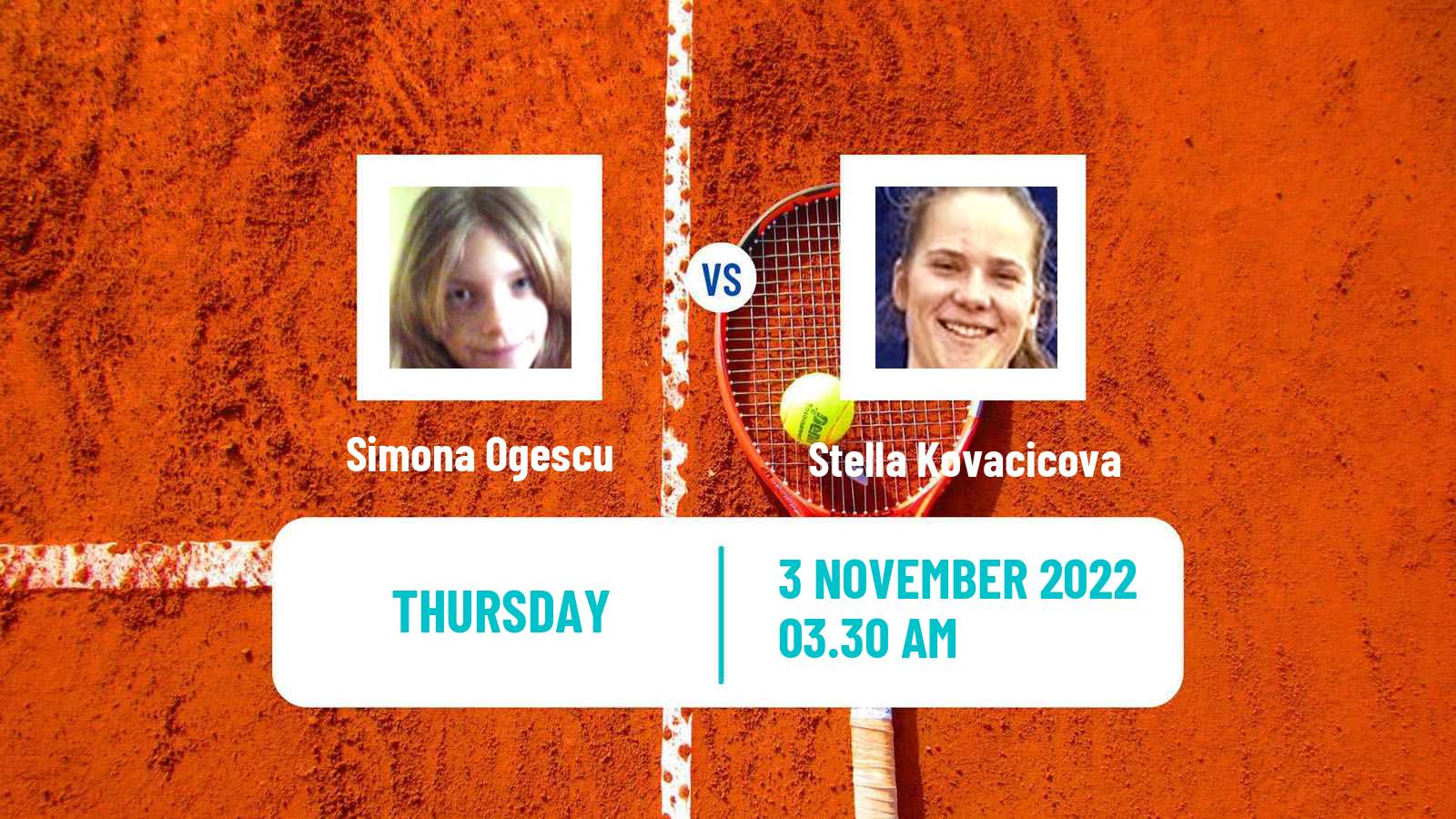 Tennis ITF Tournaments Simona Ogescu - Stella Kovacicova