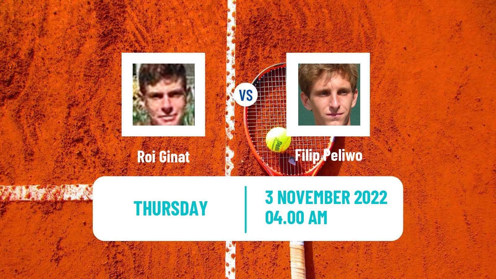 Tennis ITF Tournaments Roi Ginat - Filip Peliwo