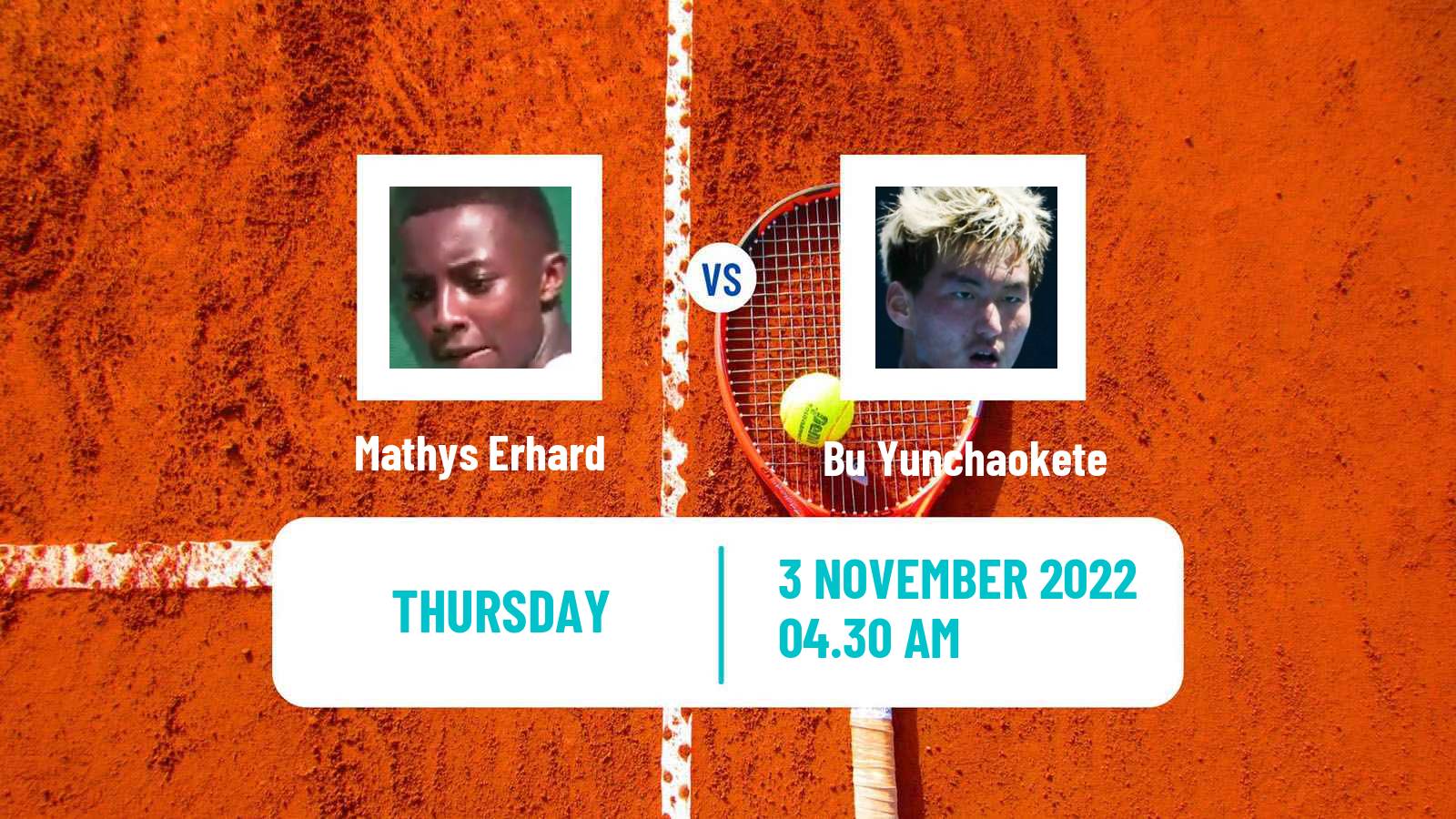 Tennis ITF Tournaments Mathys Erhard - Bu Yunchaokete