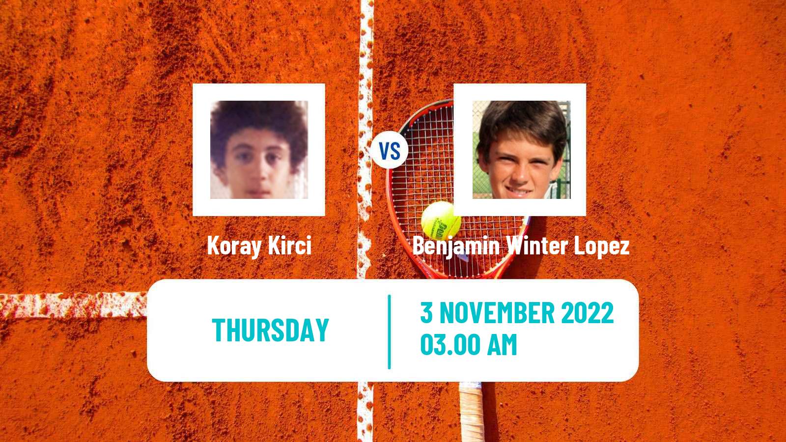 Tennis ITF Tournaments Koray Kirci - Benjamin Winter Lopez