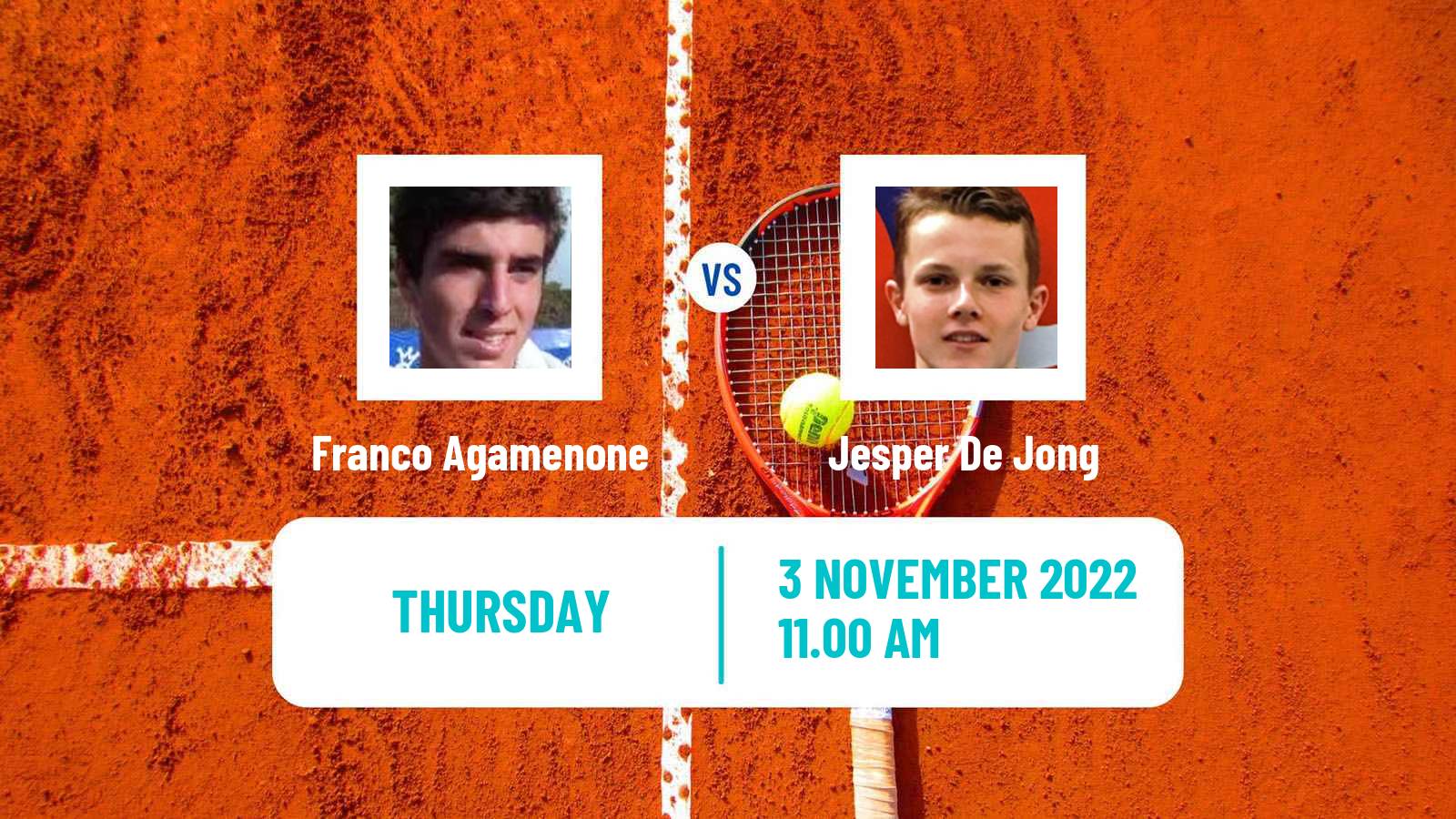 Tennis ATP Challenger Franco Agamenone - Jesper De Jong