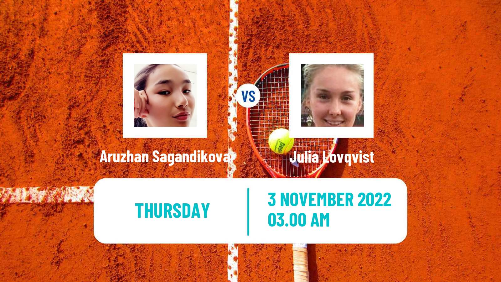 Tennis ITF Tournaments Aruzhan Sagandikova - Julia Lovqvist