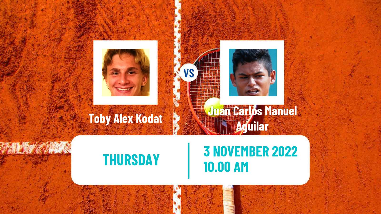 Tennis ITF Tournaments Toby Alex Kodat - Juan Carlos Manuel Aguilar